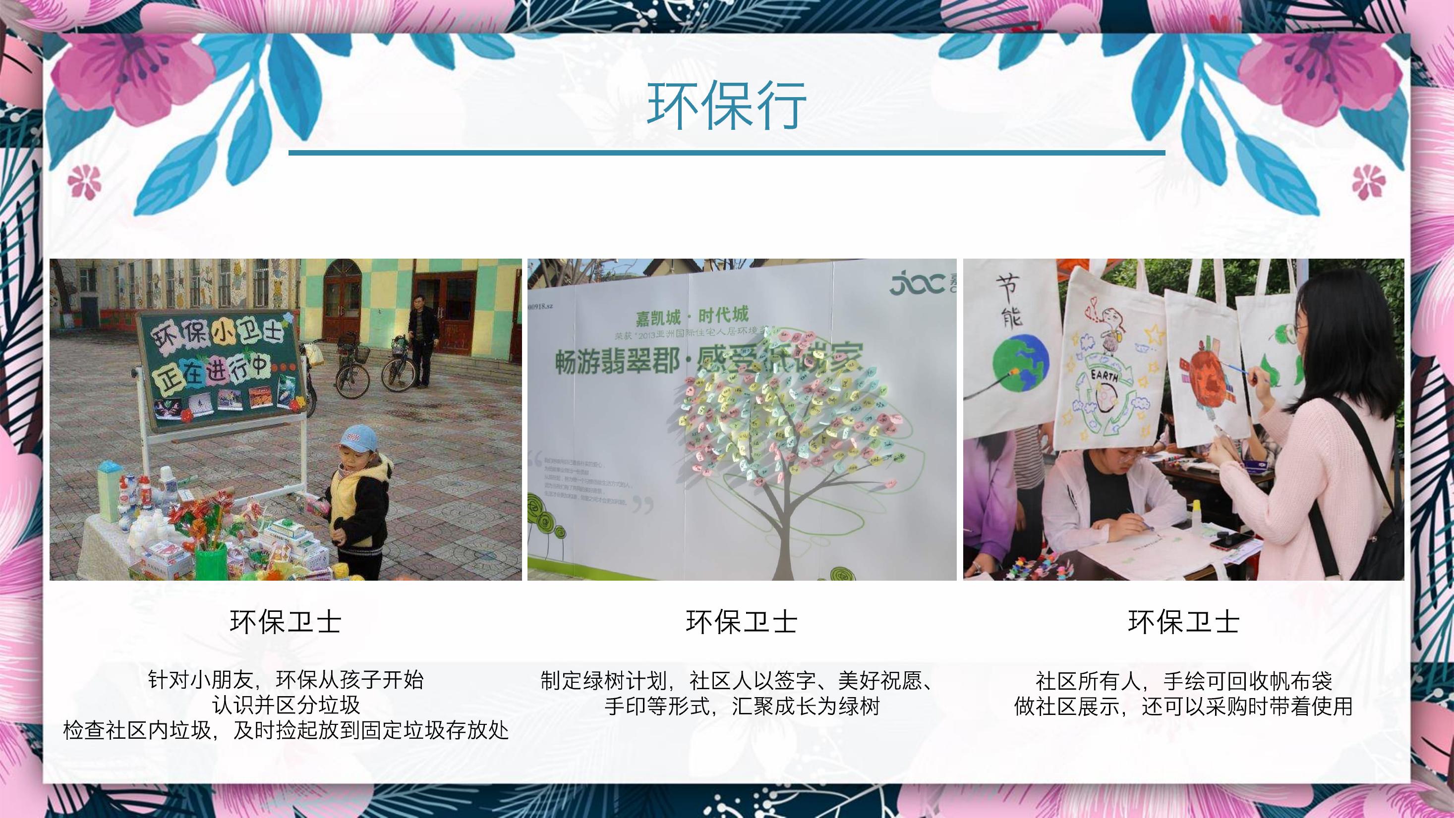 住房地产暖场活动策划方案PPT