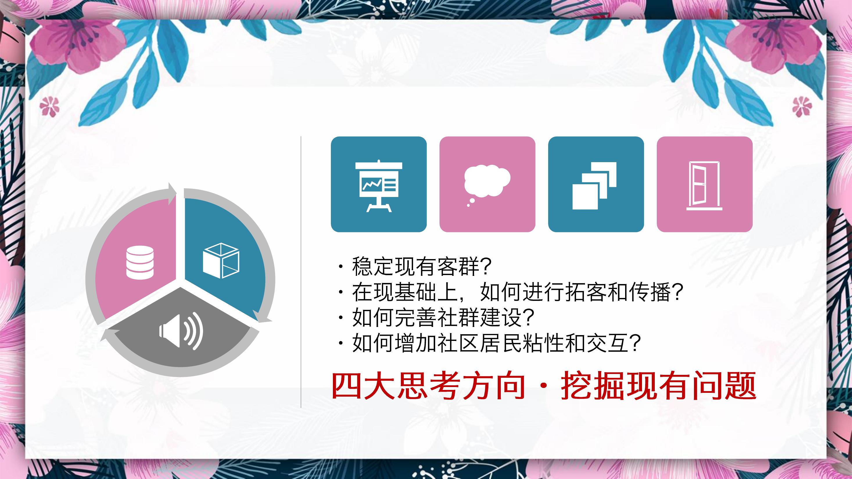 住房地产暖场活动策划方案PPT