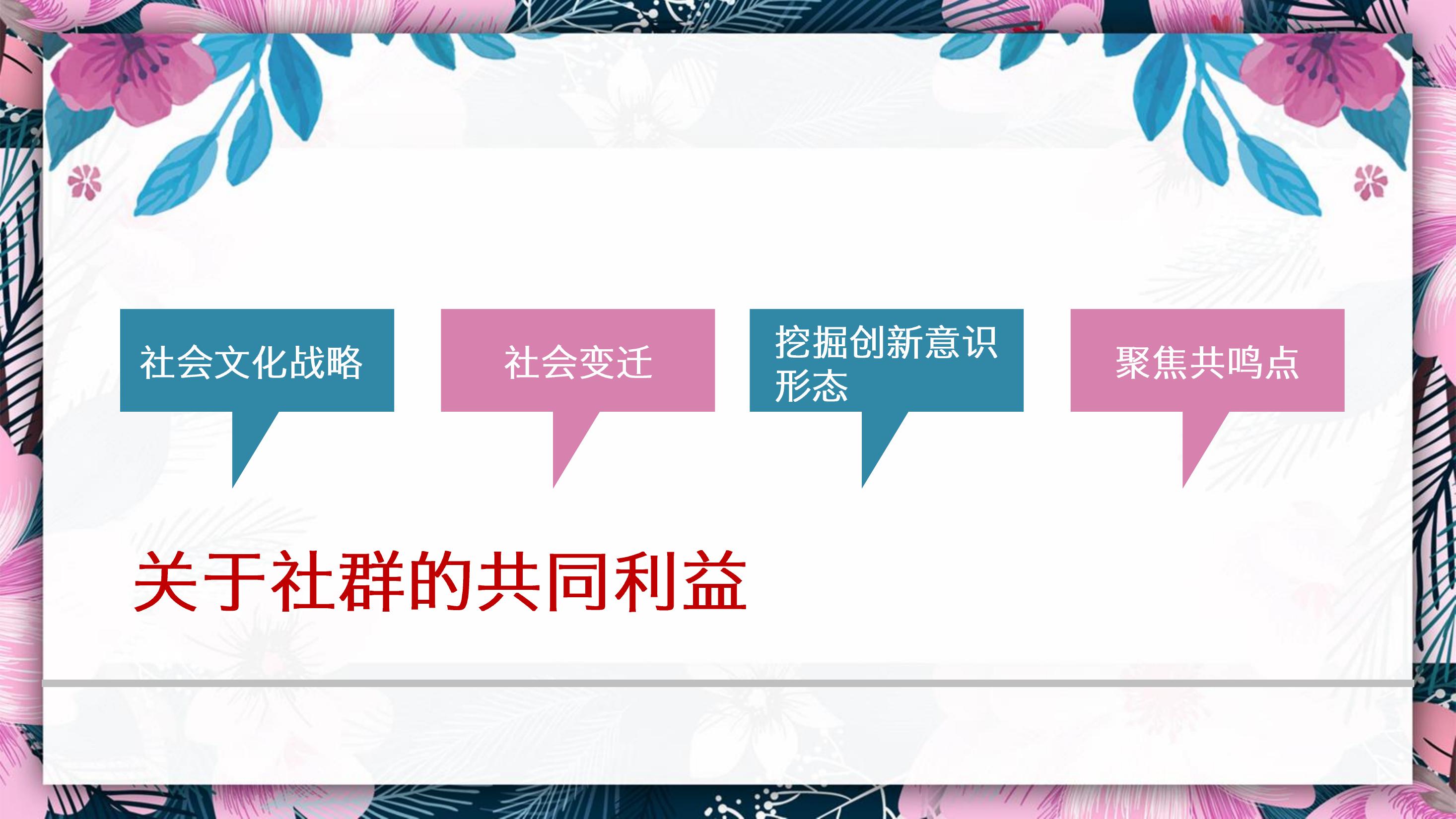 住房地产暖场活动策划方案PPT