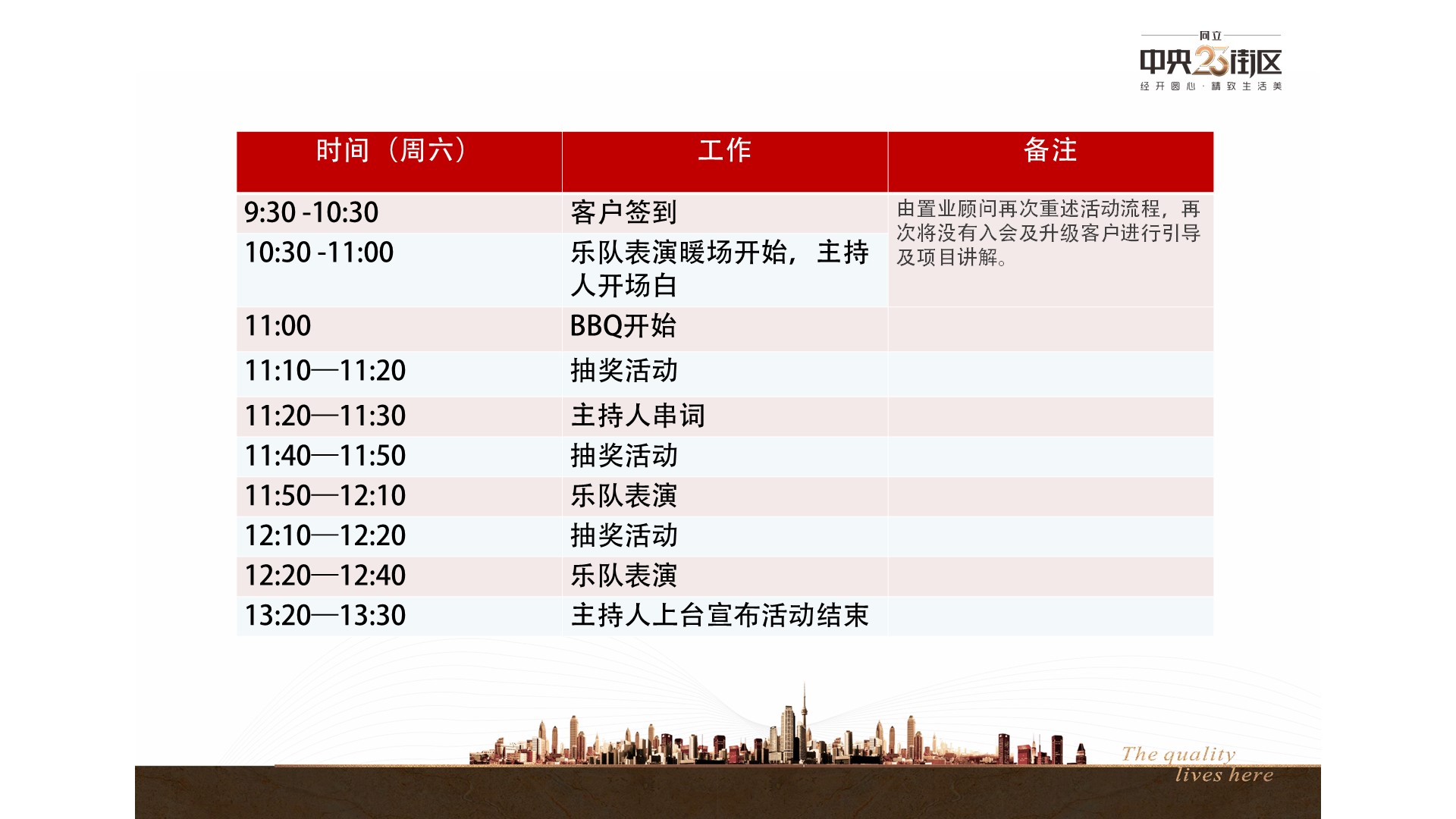商业地产暖场活动策划方案PPT