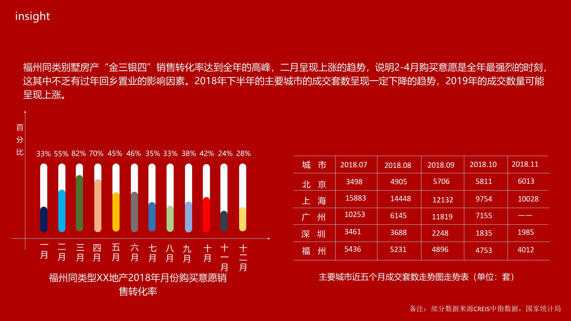 商业地产暖场活动策划方案PPT