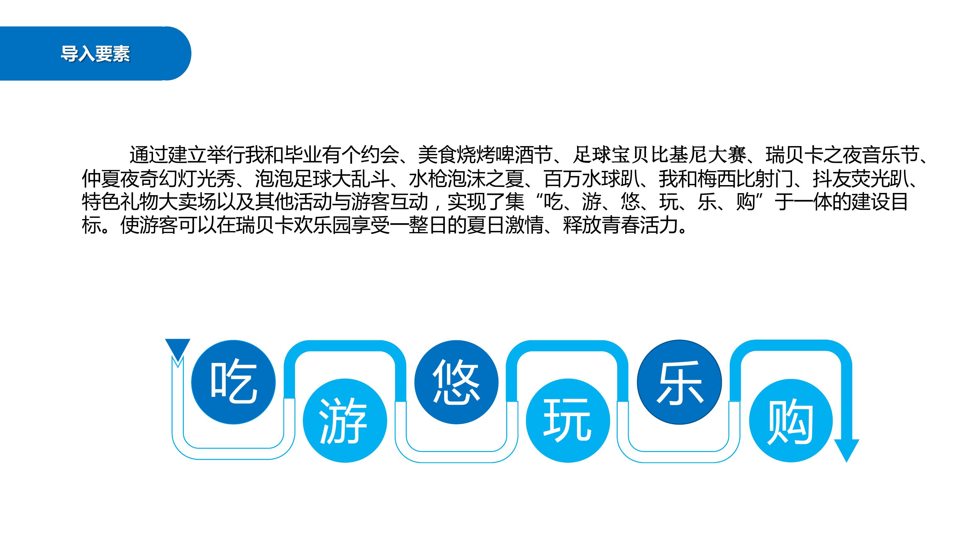 住房地产生活节策划方案PPT