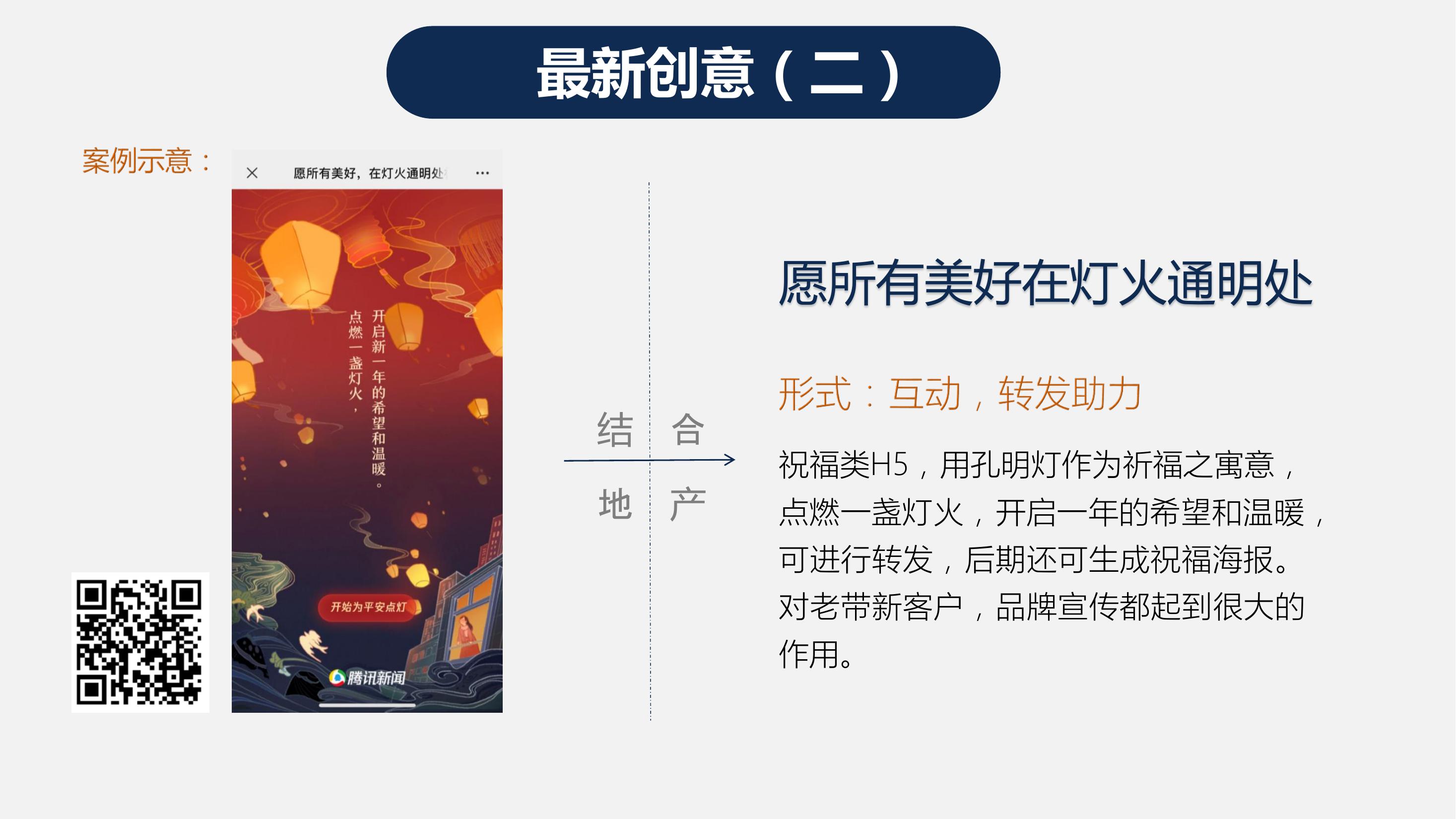 住房地产策划方案PPT