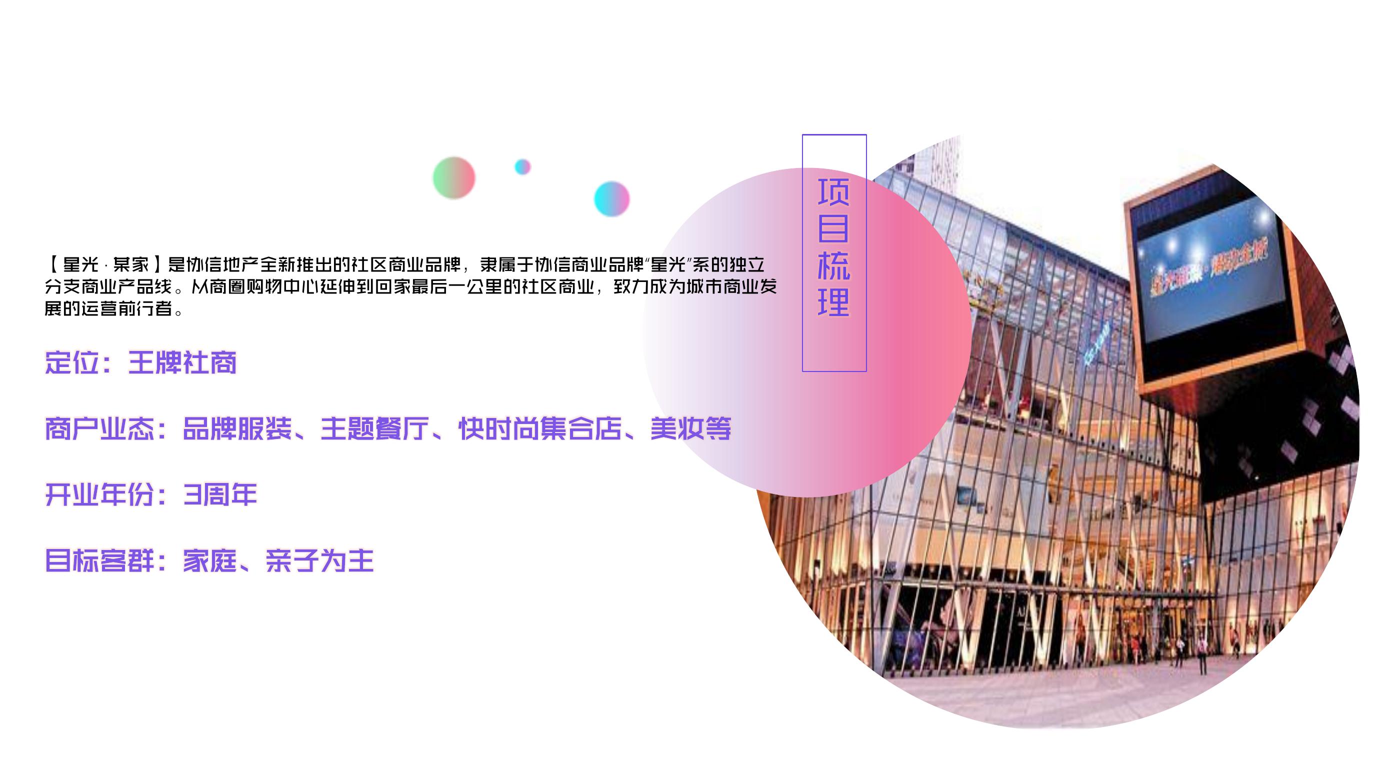 商业地产周年庆典策划方案PPT