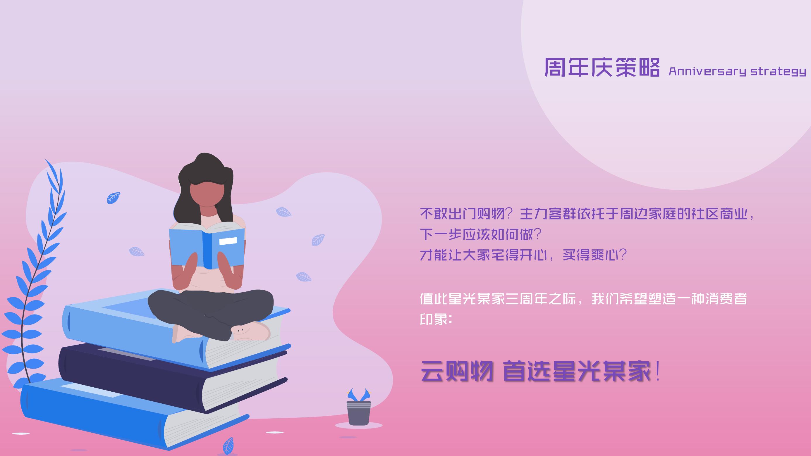 商业地产周年庆典策划方案PPT