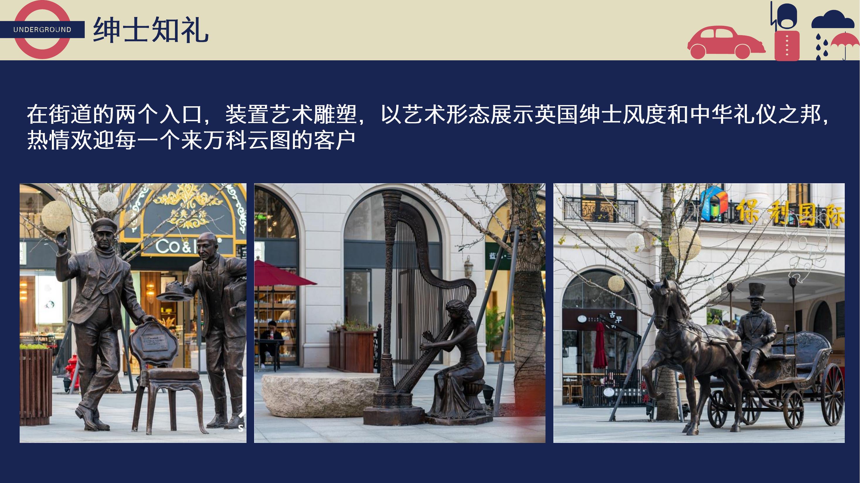 商业地产美陈策划方案PPT