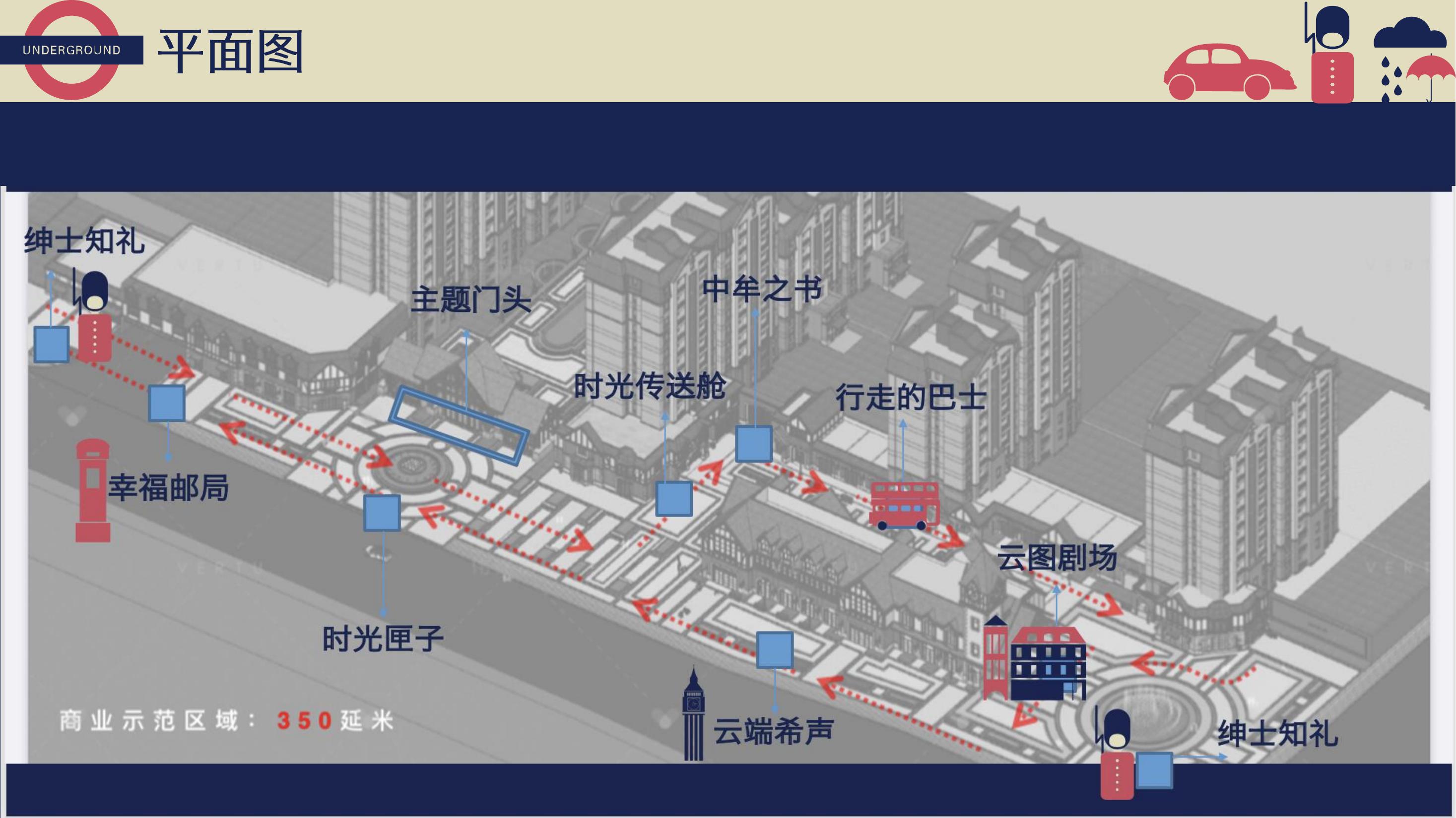 商业地产美陈策划方案PPT