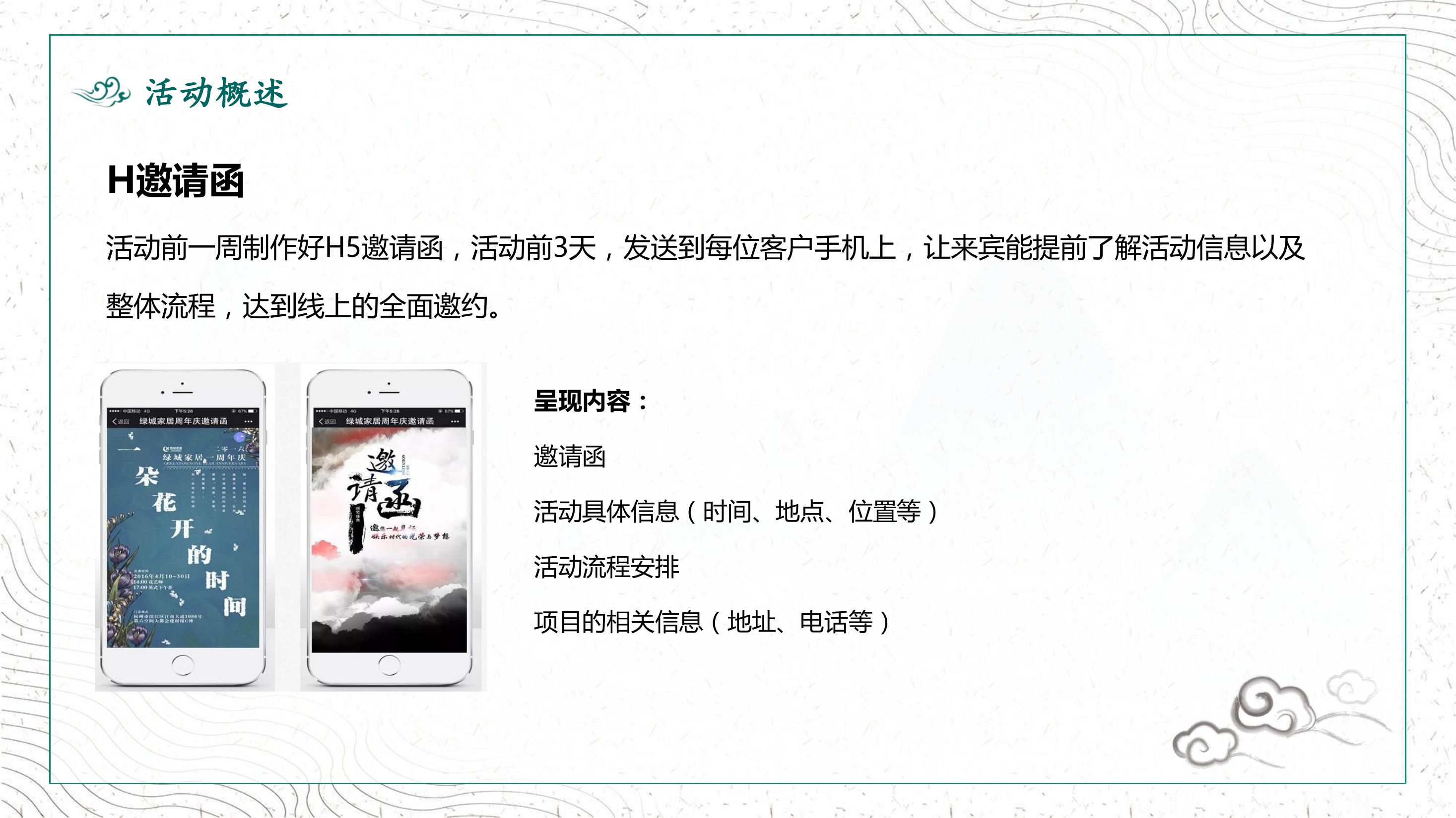 住房地产暖场活动策划方案PPT