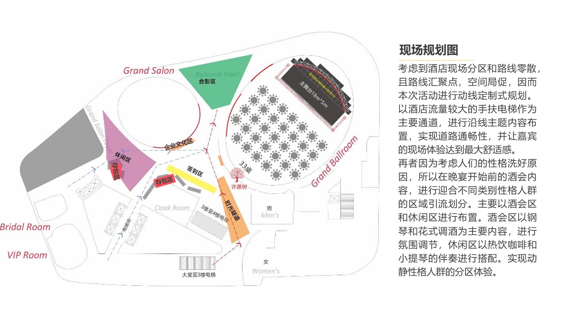 保险颁奖典礼策划方案PPT