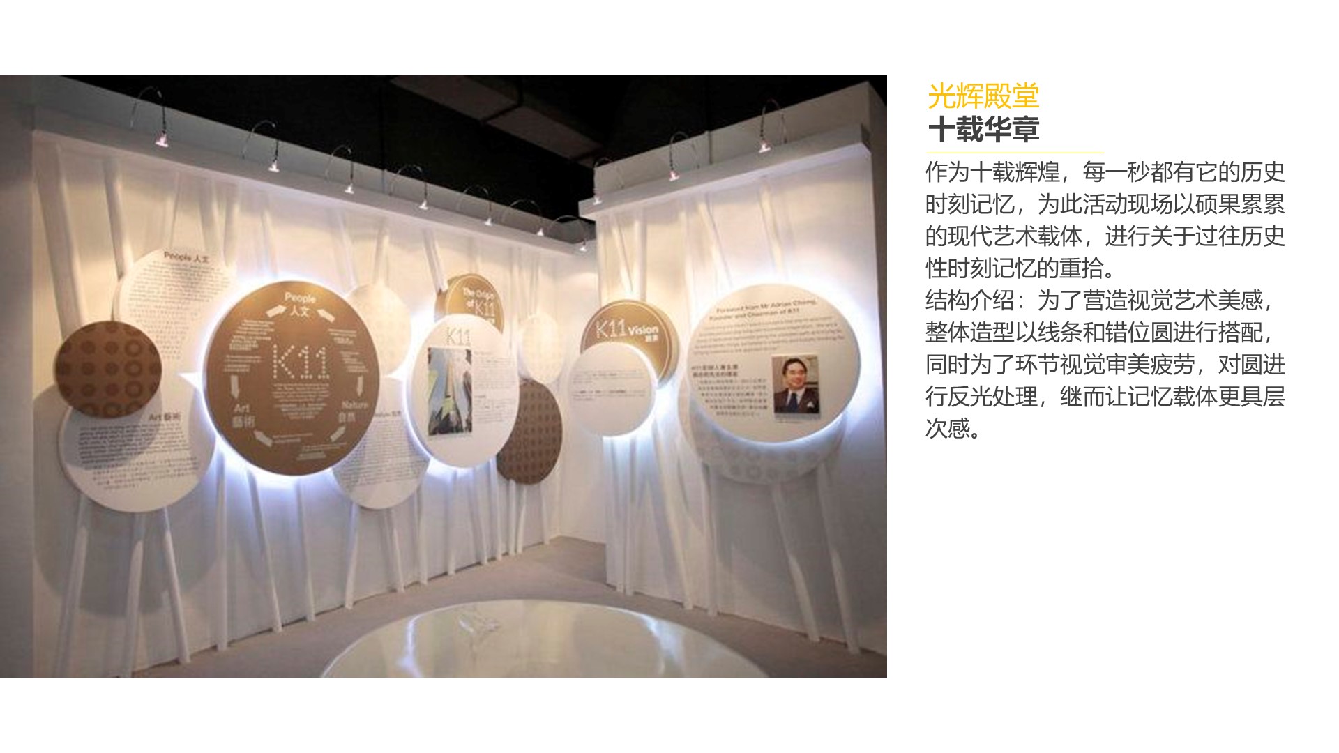 保险颁奖典礼策划方案PPT