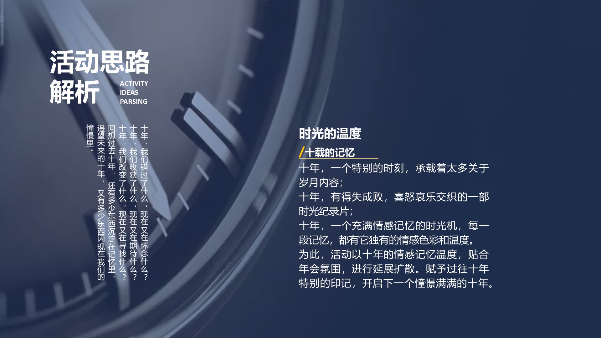 保险颁奖典礼策划方案PPT