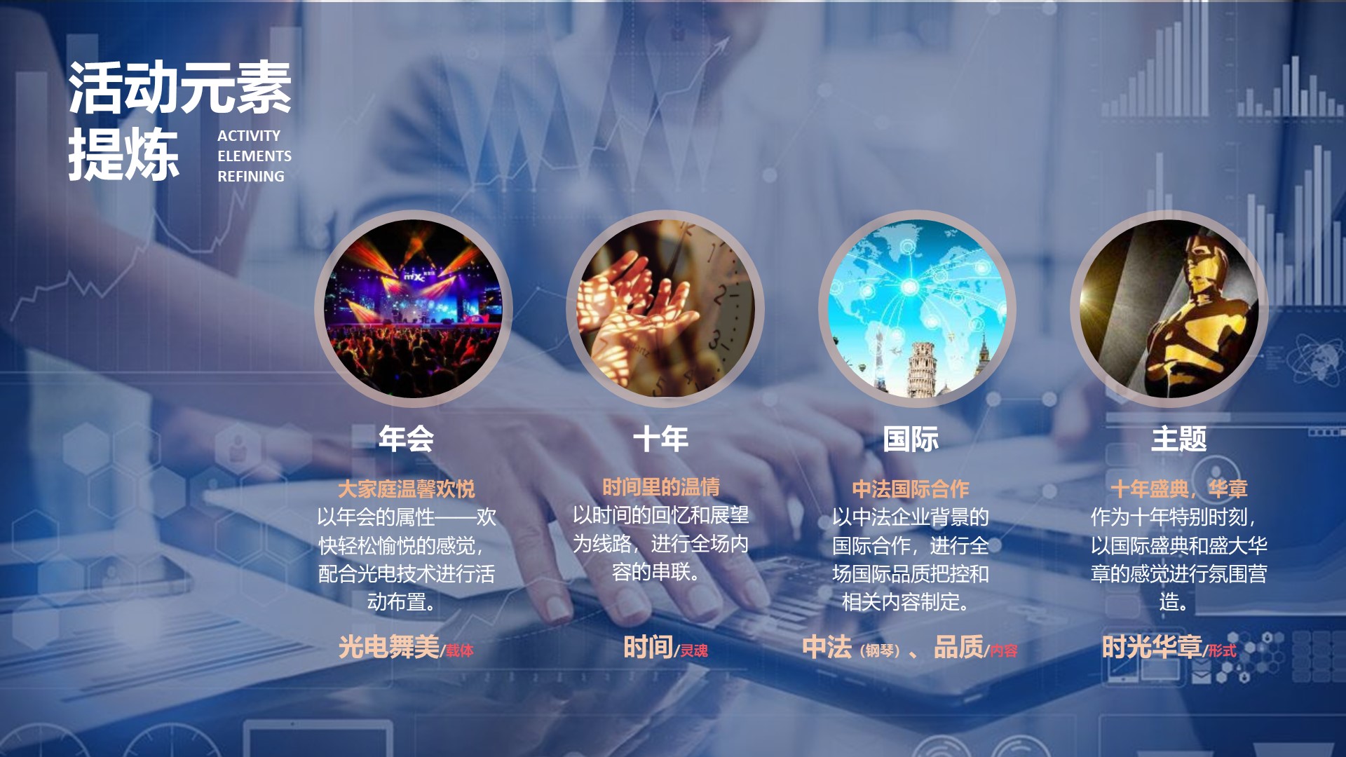 保险颁奖典礼策划方案PPT