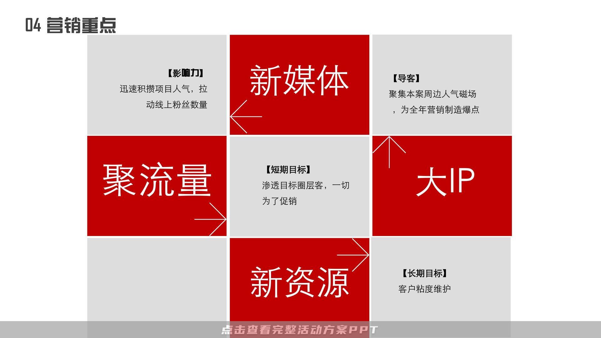 暖场活动活动策划方案