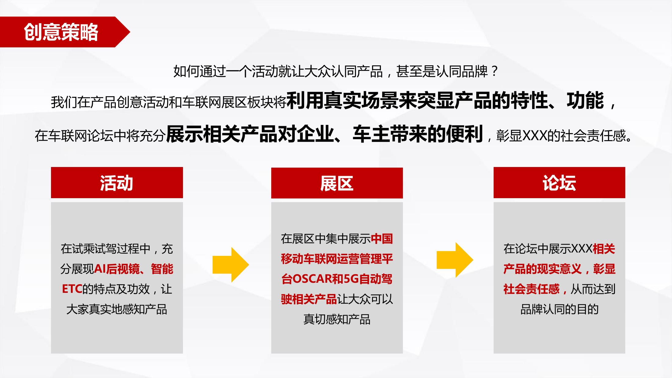 汽车营销主题方案设计(汽车营销策划方案设计)