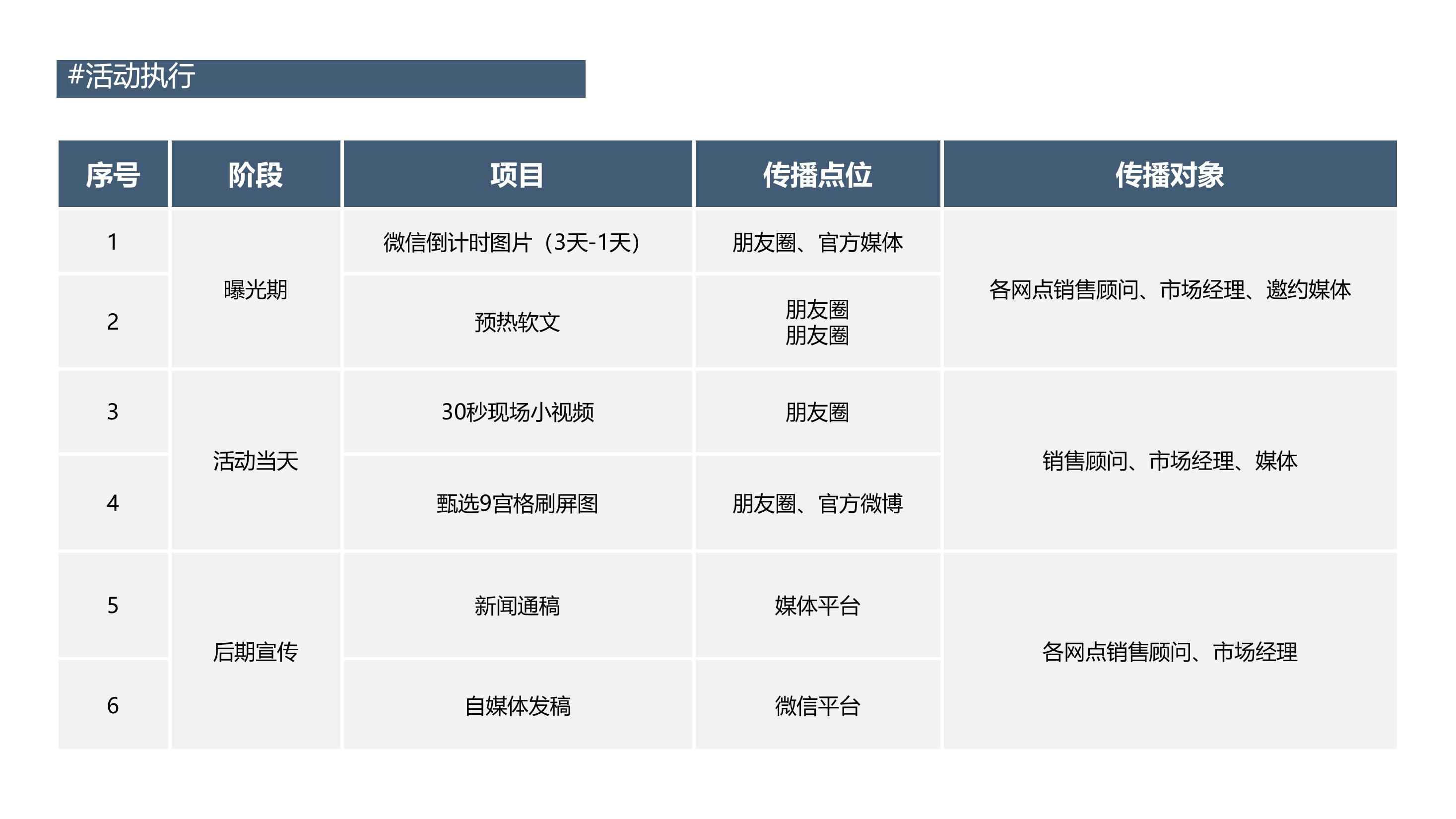 新车发布会策划(新车发布会主持稿)