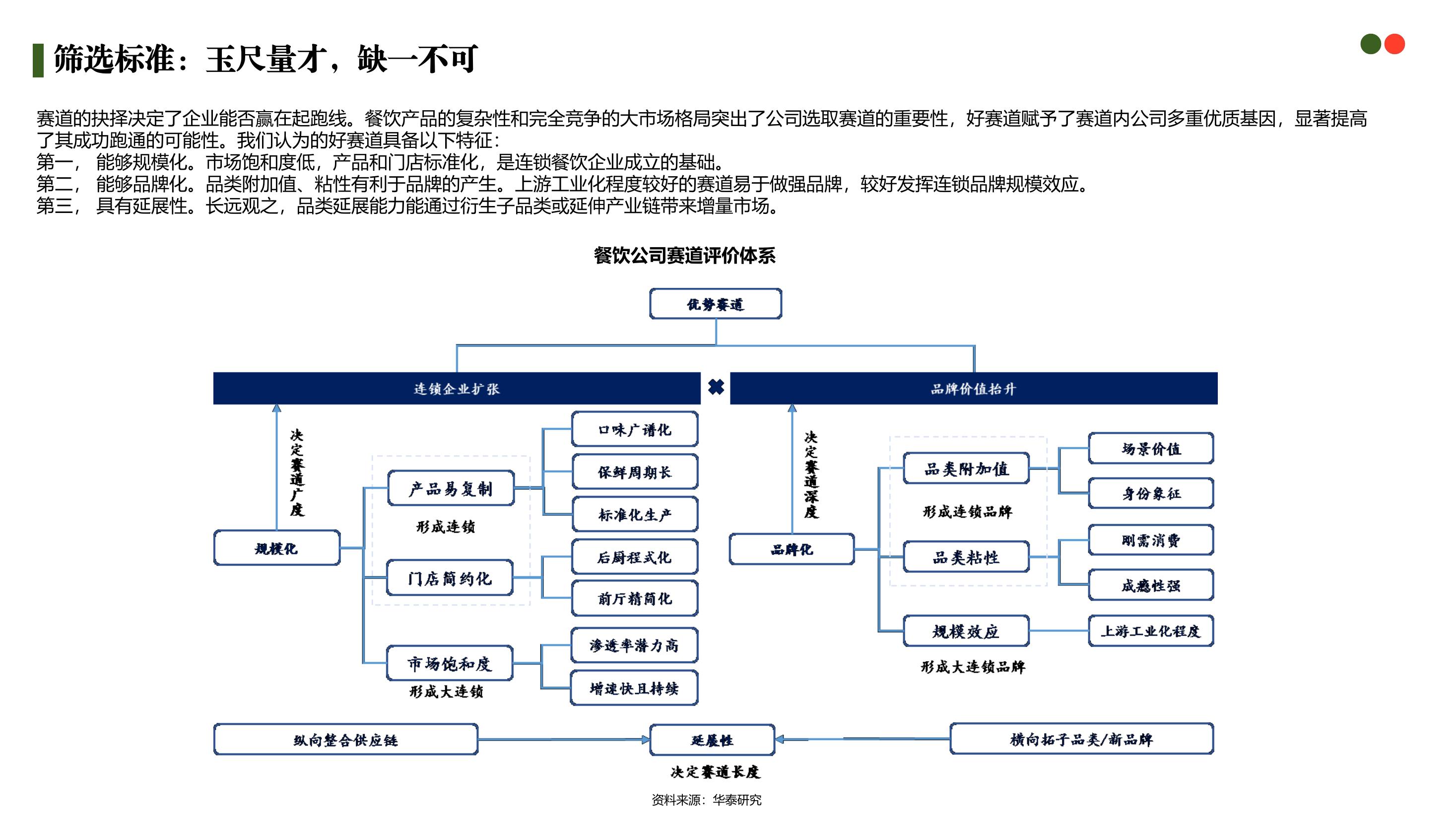 可行性报告免费下载(可行性报告有哪些内容)