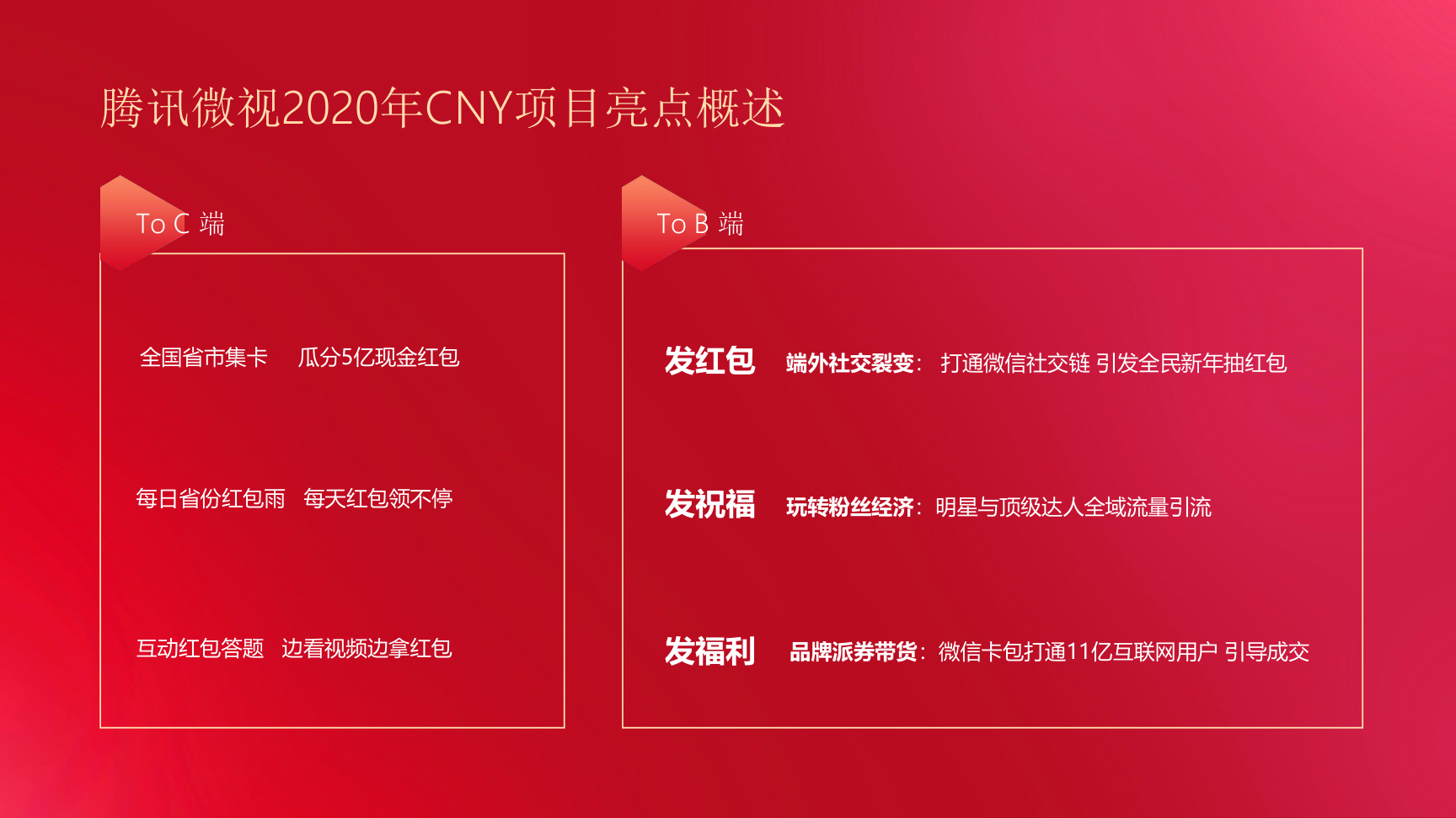 互联网公司招商(互联网招商是做什么的)