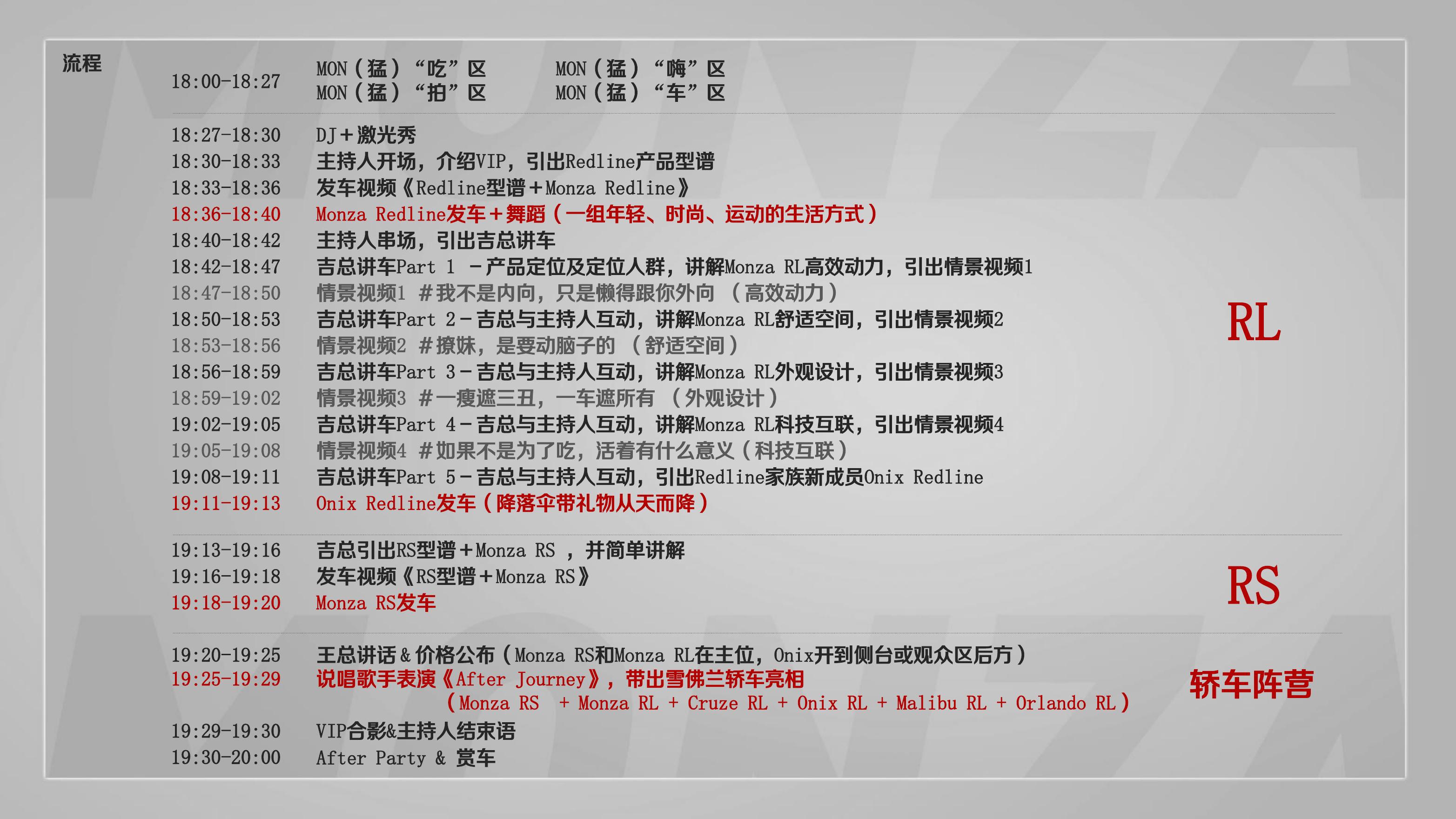 活动发布会策划方案(发布会活动策划书模板范文)