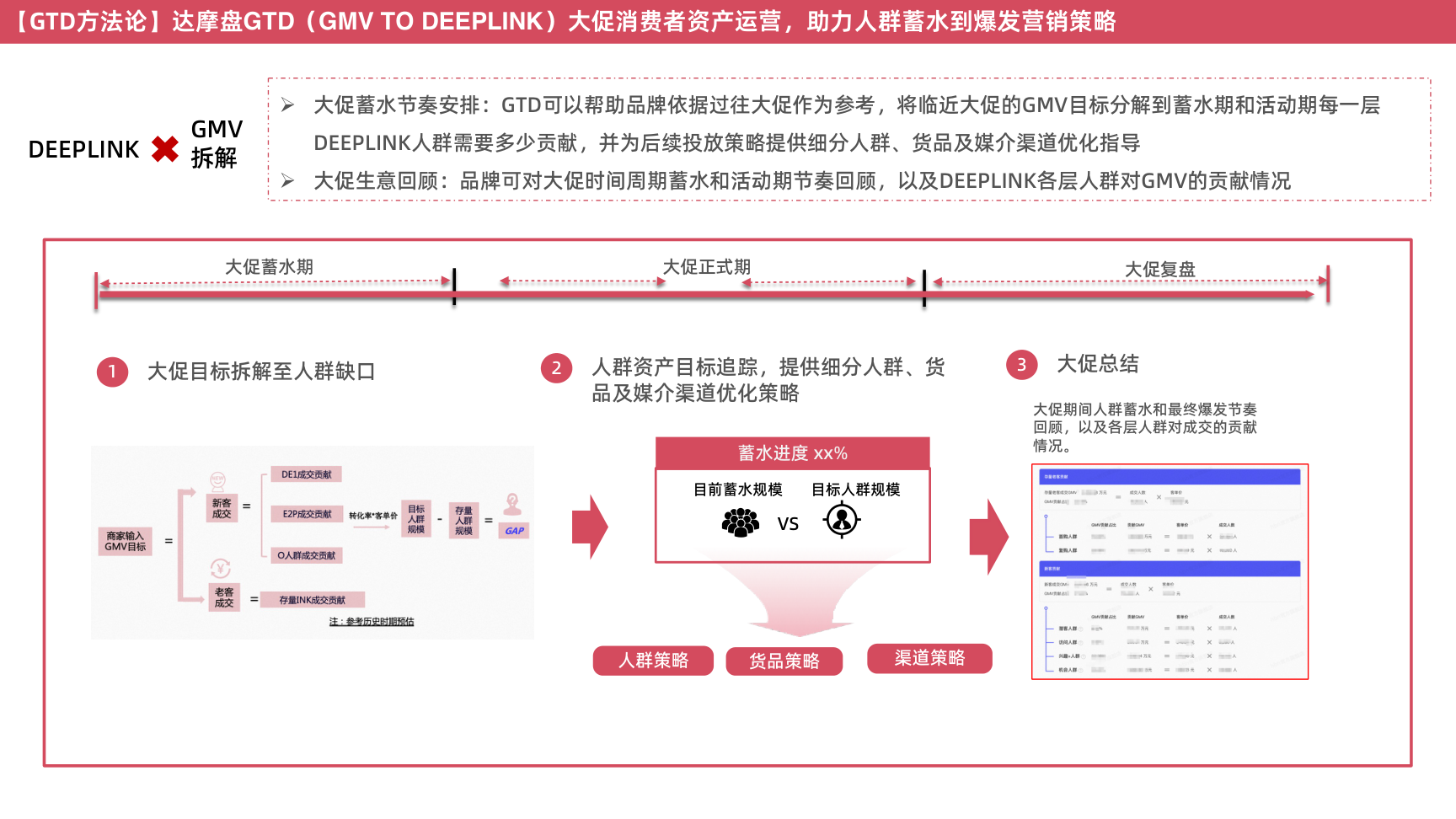 互联网广告招商方案(关于互联网招商的广告语)