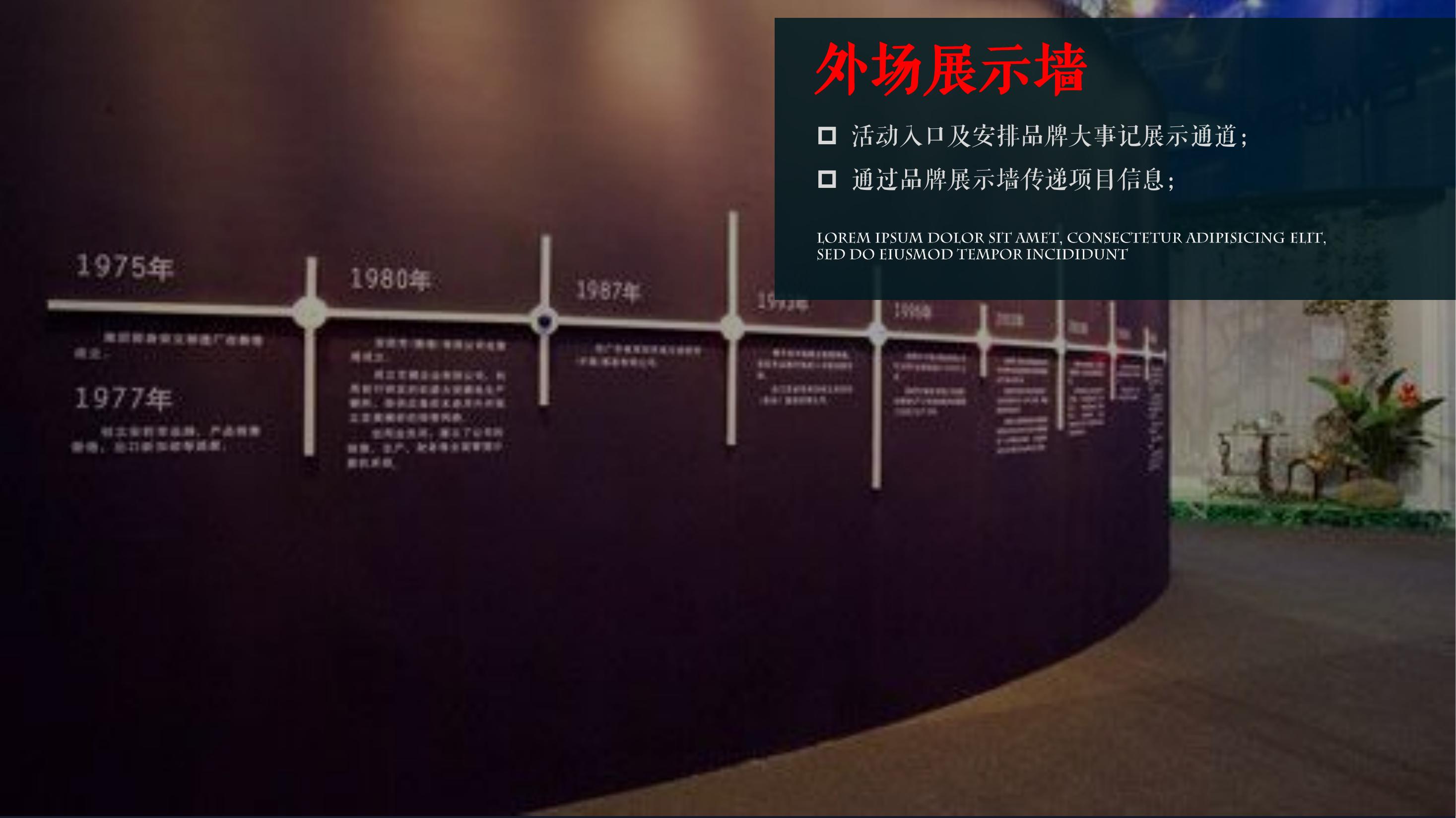 商业地产发布会策划方案PPT