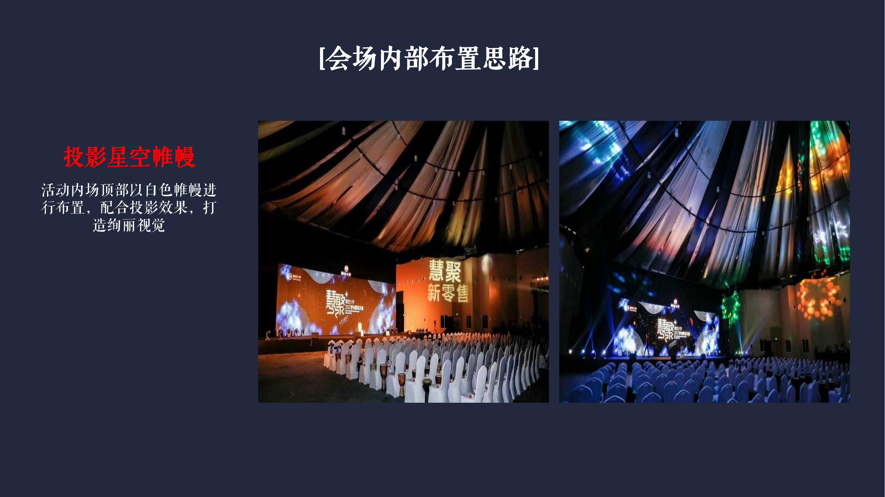 商业地产发布会策划方案PPT