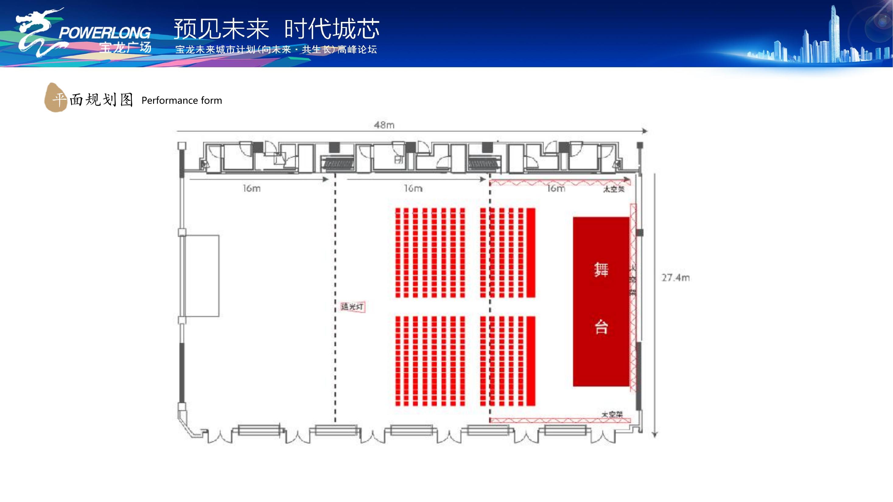 商业地产峰会论坛策划方案PPT