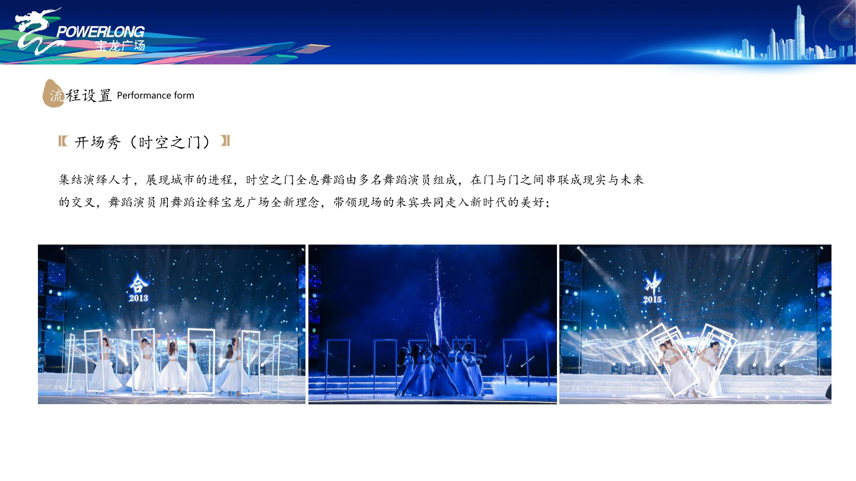 商业地产峰会论坛策划方案PPT