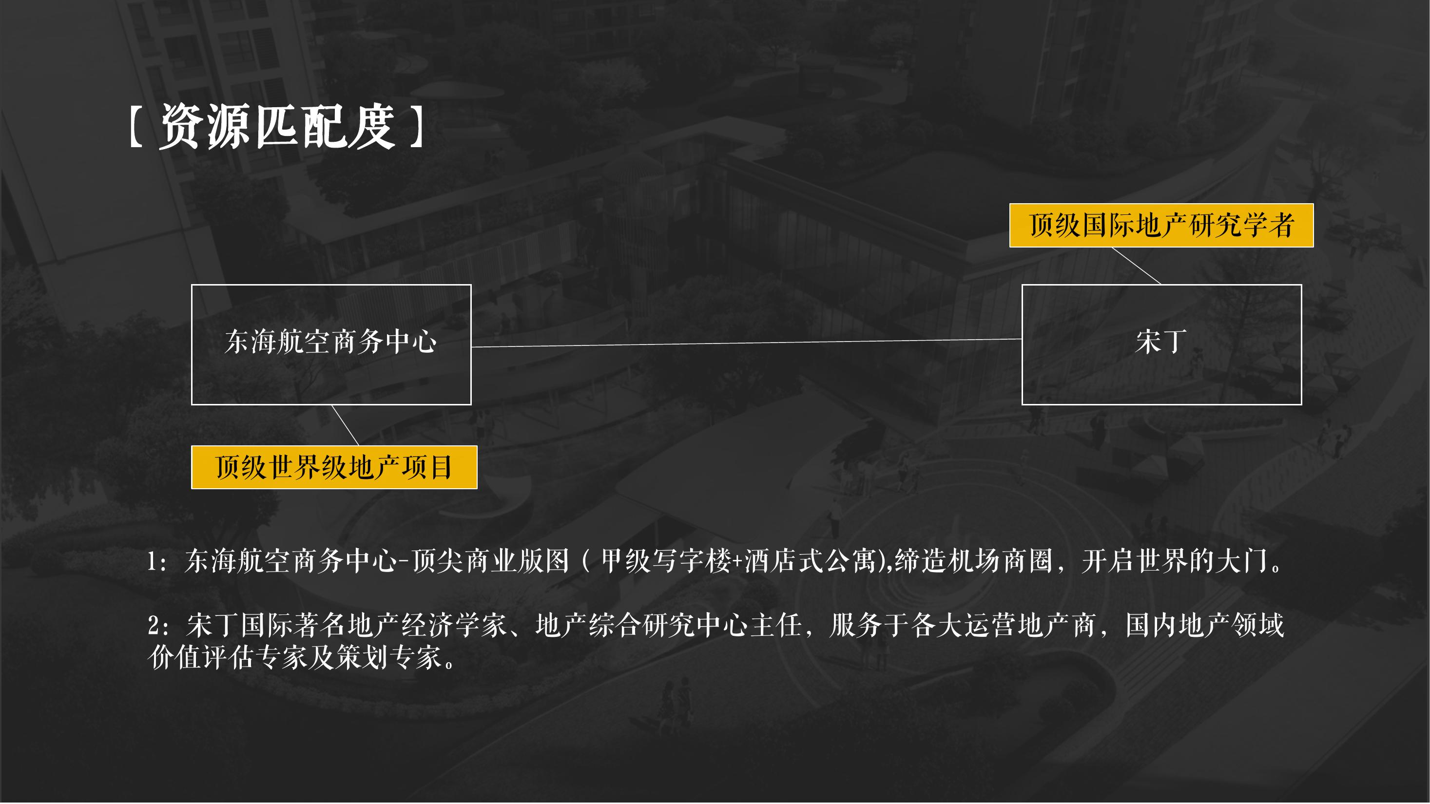 商业地产发布会策划方案PPT