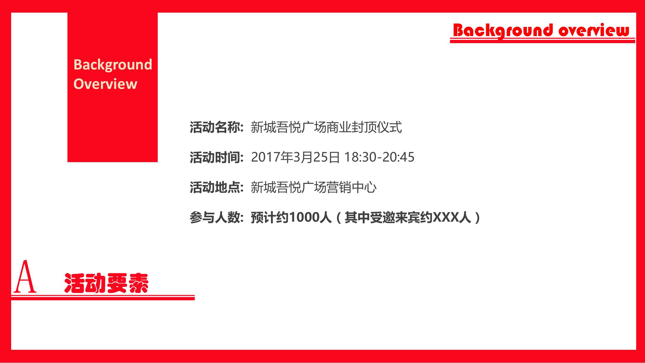 新城吾悦广场其它仪式策划方案PPT