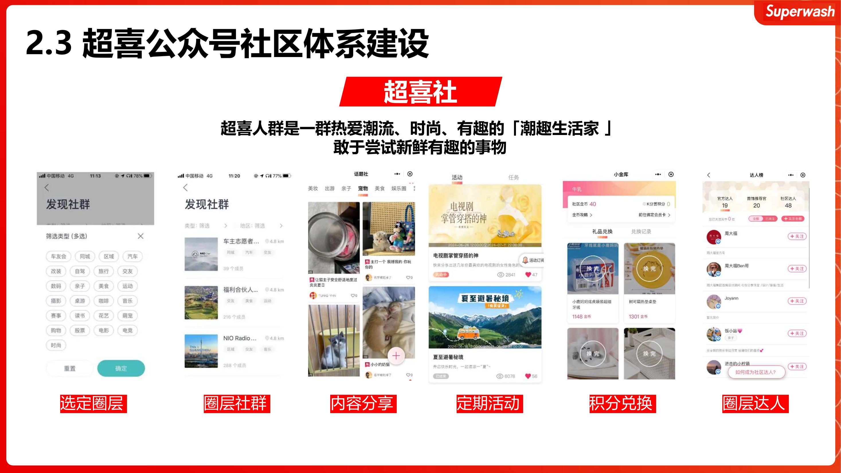 本地商家联名号运营(商家联名卡活动方案模板文字)
