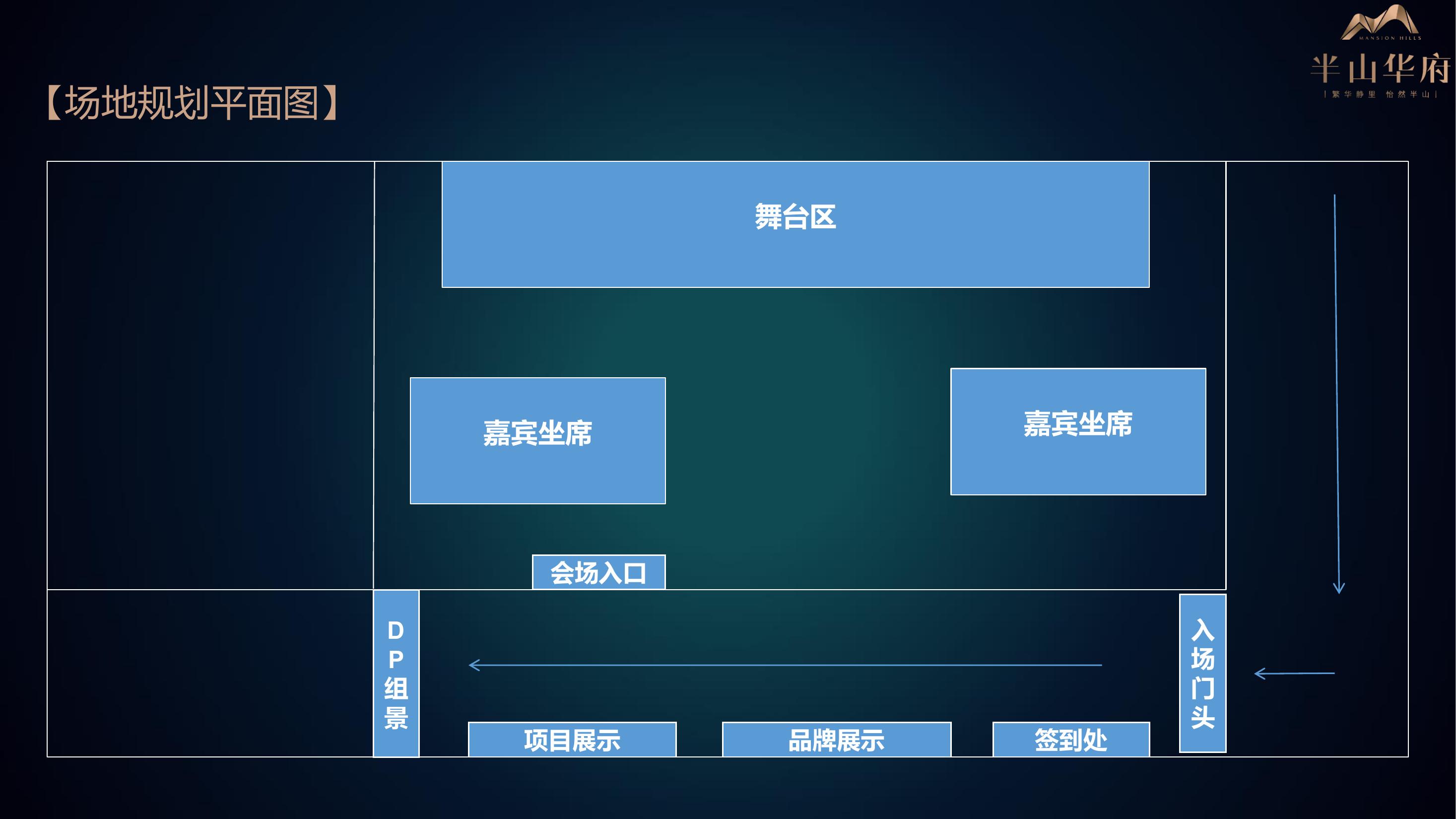 新闻发布会策划方案流程(新闻发布会策划方案流程图)