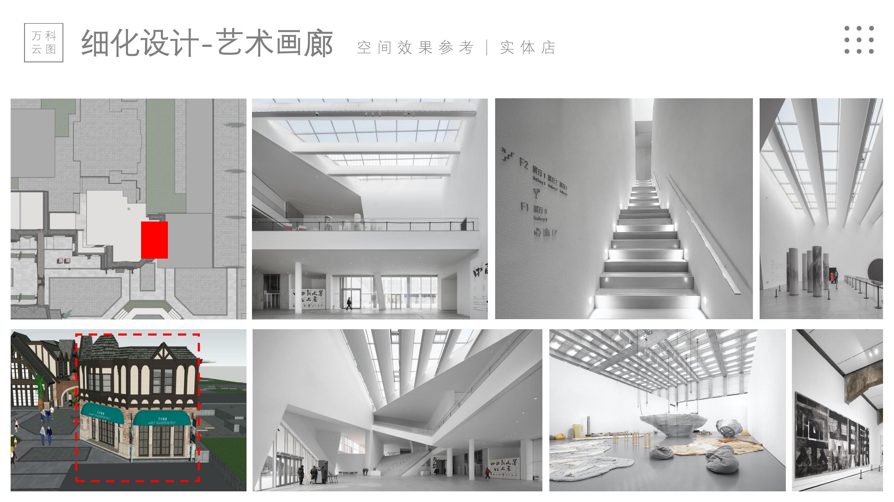 商业地产美陈策划方案PPT