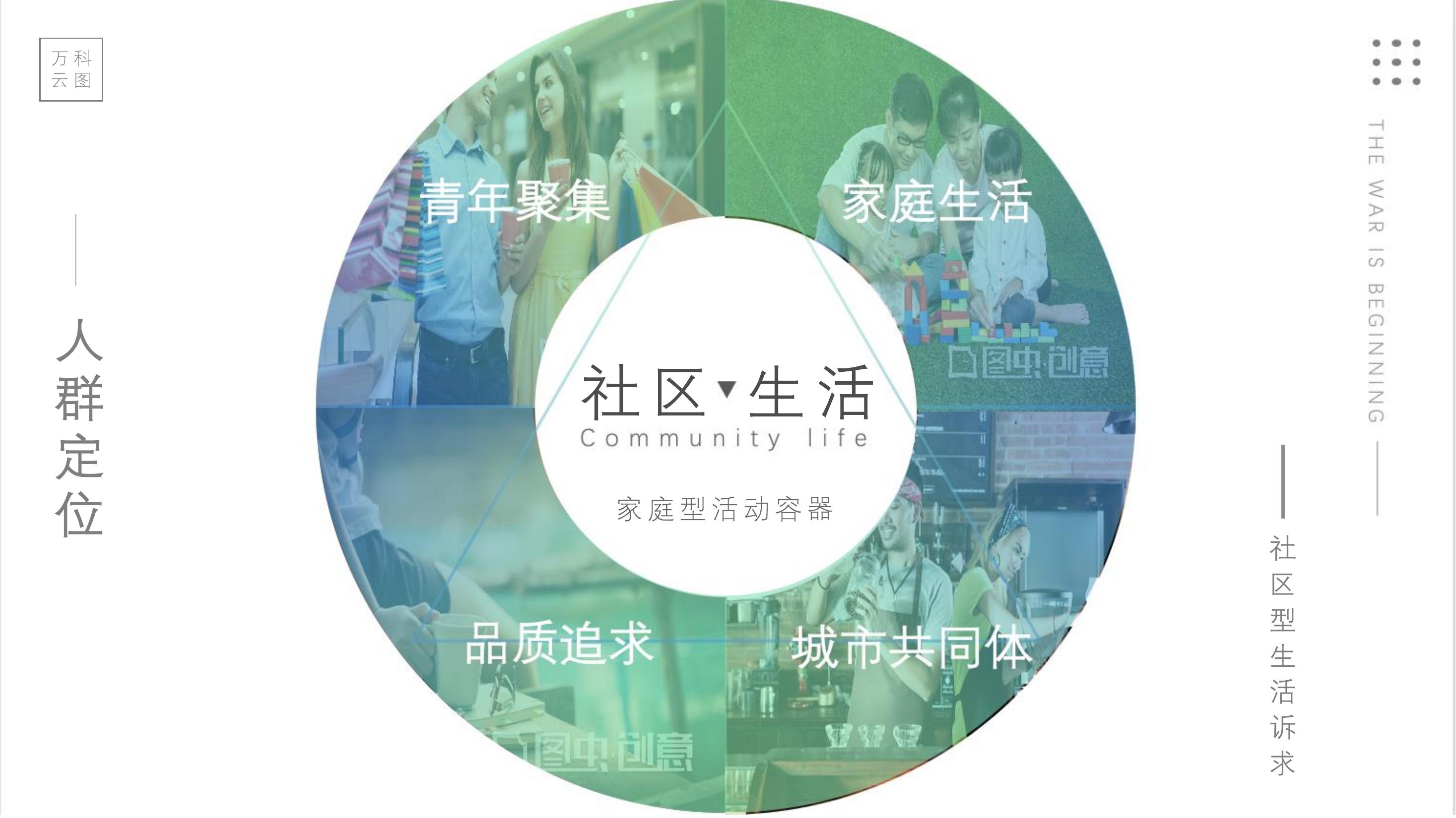 商业地产美陈策划方案PPT