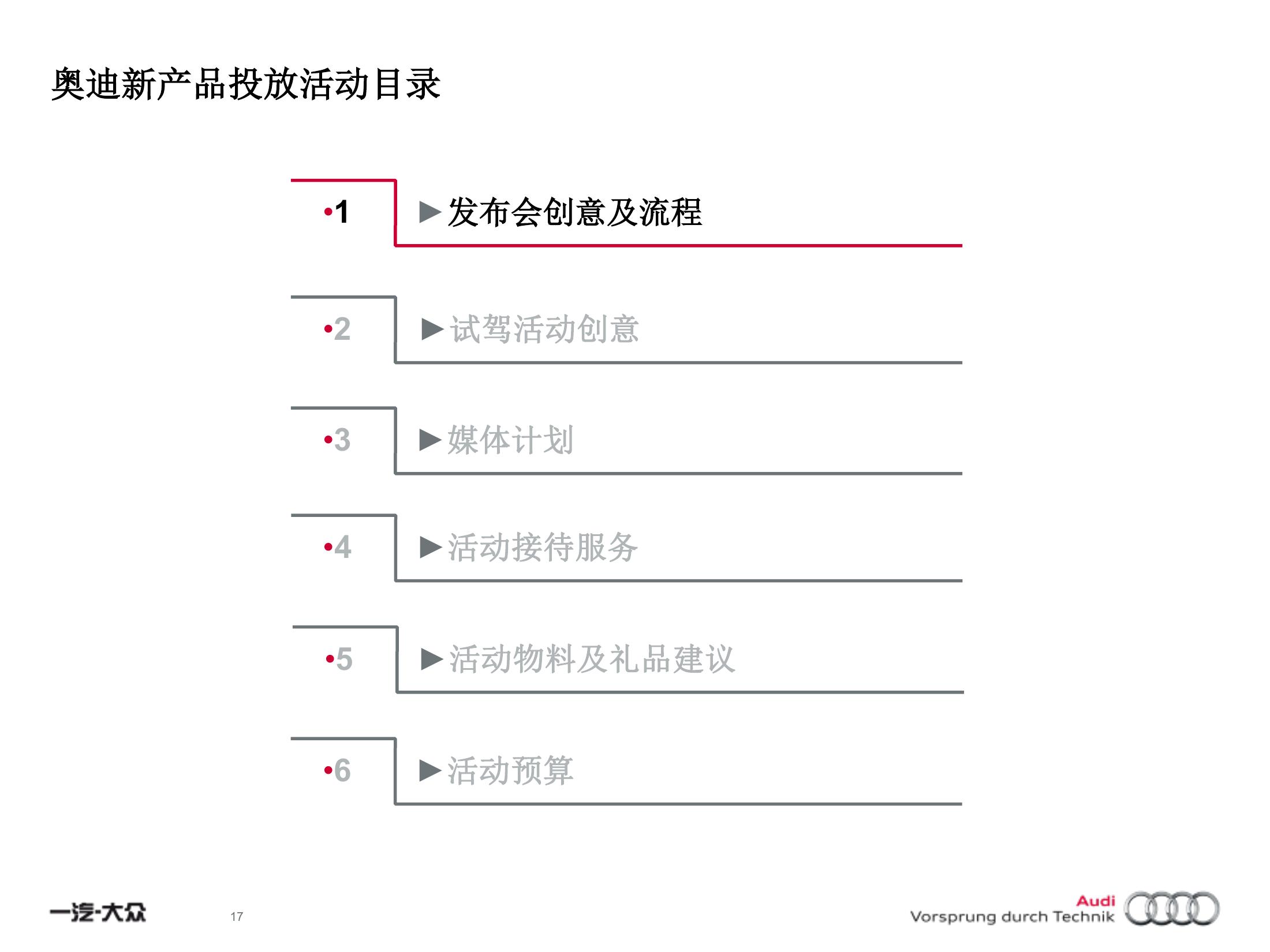 奥迪试乘试驾策划方案PPT