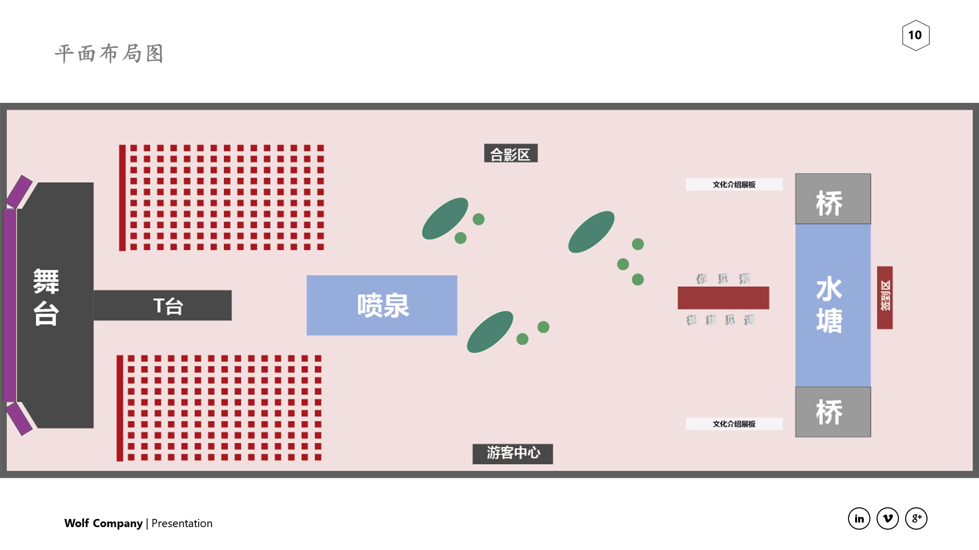 商业地产开业庆典 策划方案PPT