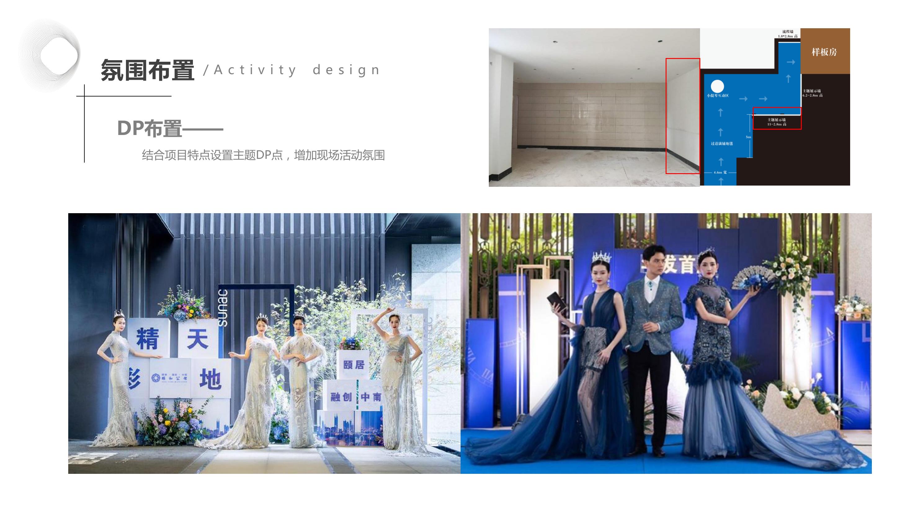 住房地产样板房开放活动策划方案