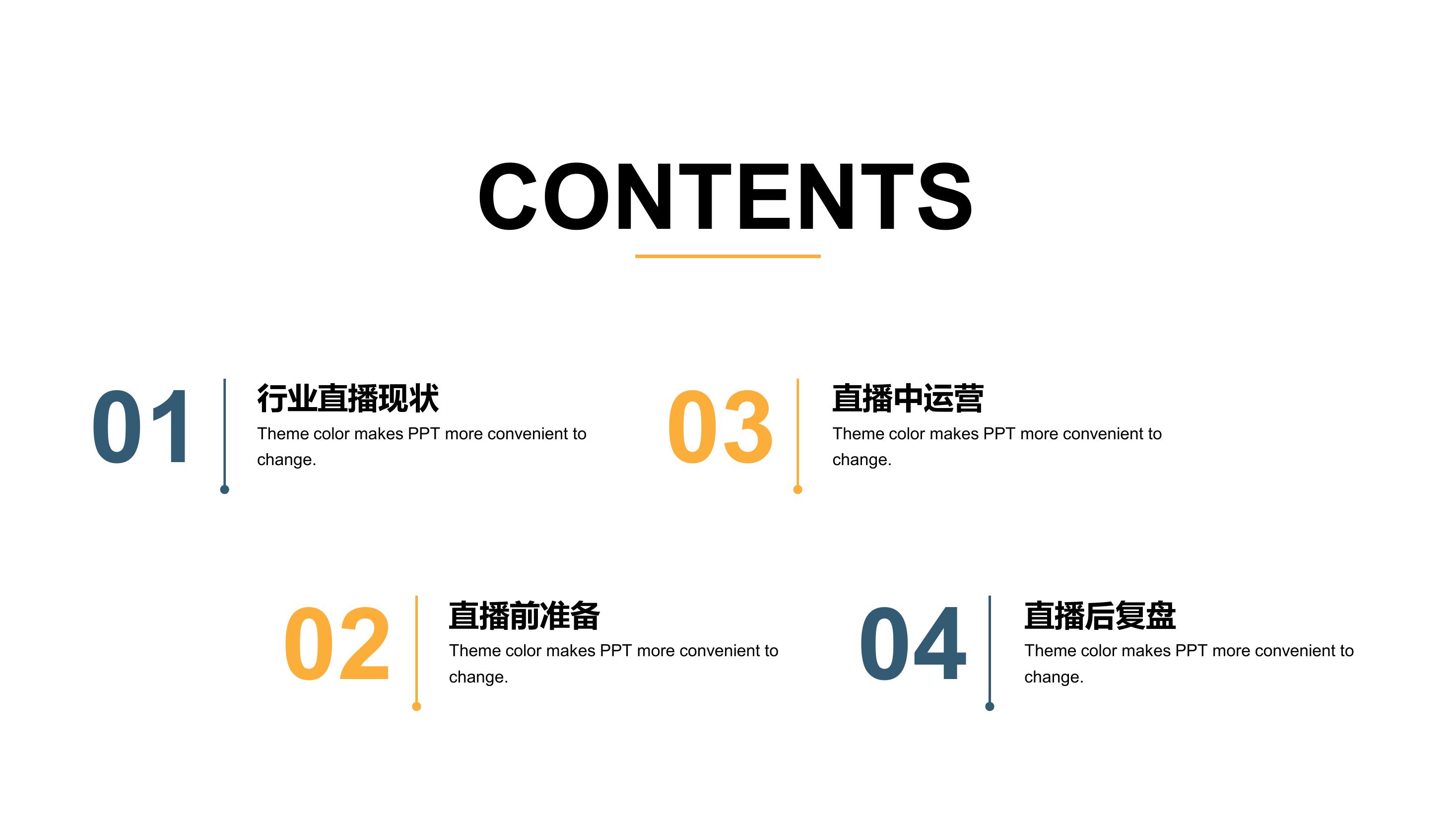 成品ppt的网站免费直播有哪些，成品ppt的网站免费直播有哪些在线点击就看