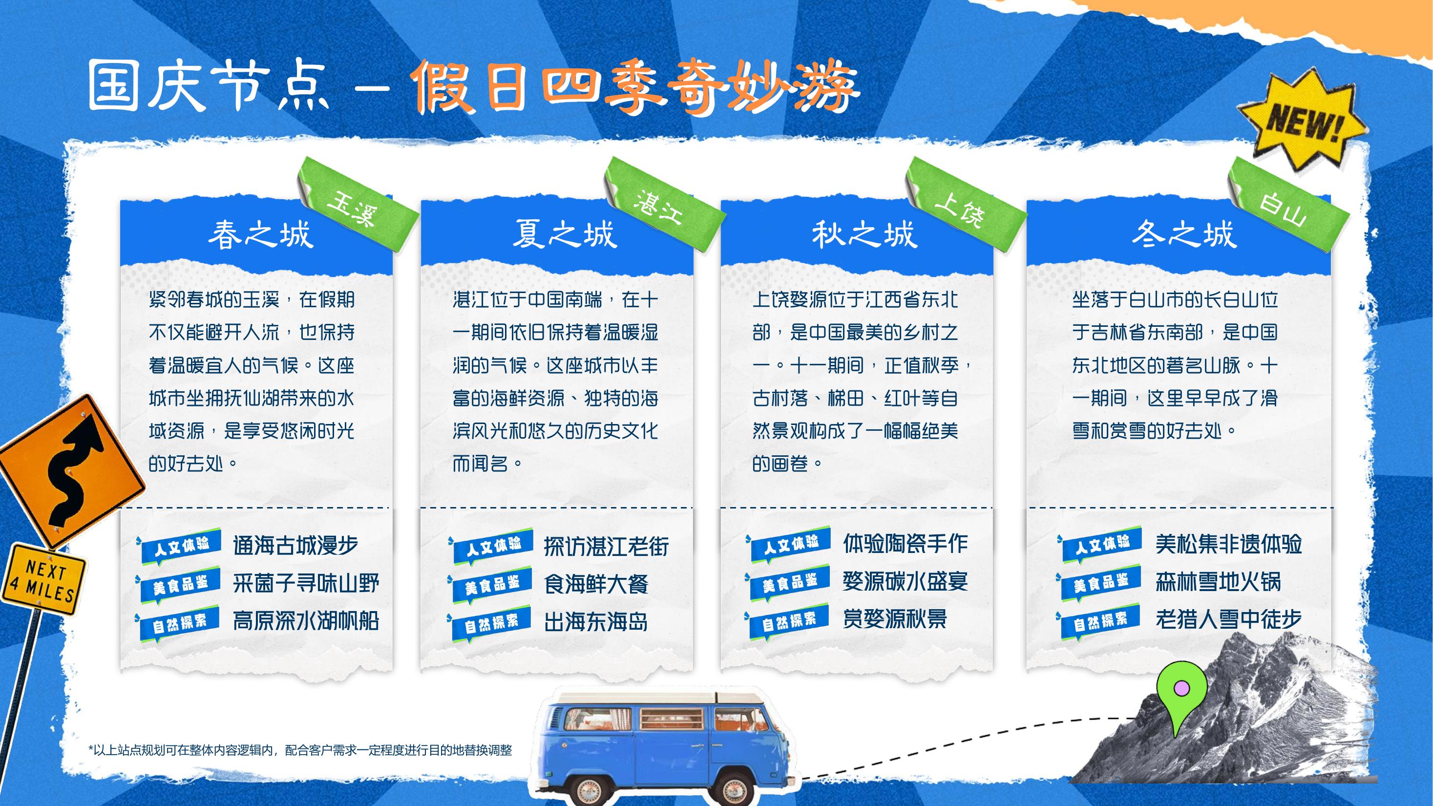 互联网招商方案模板范文图片(互联网招商方案模板范文图片高清)