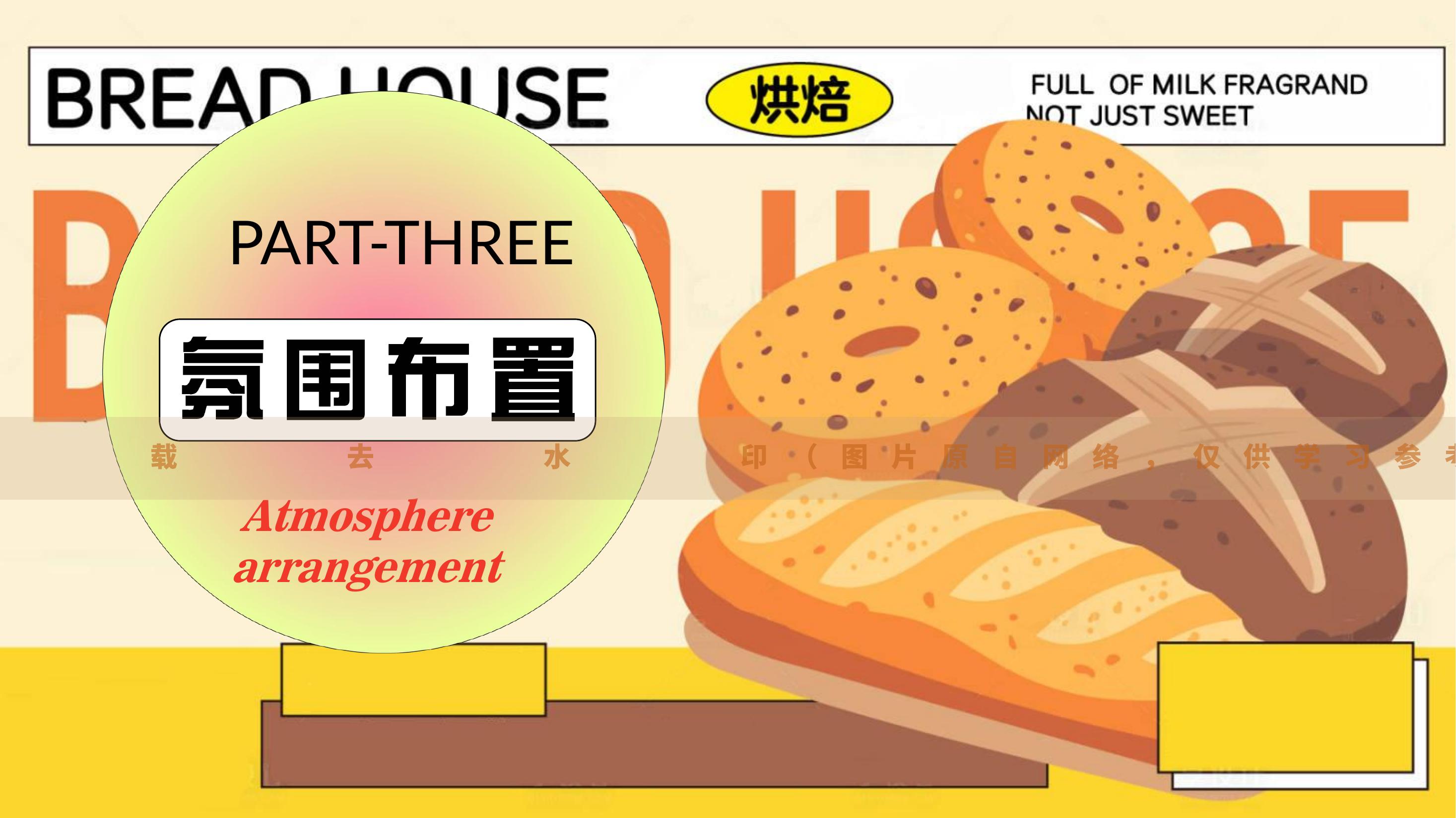 面包店创业策划ppt(面包店创业策划书运营计划)