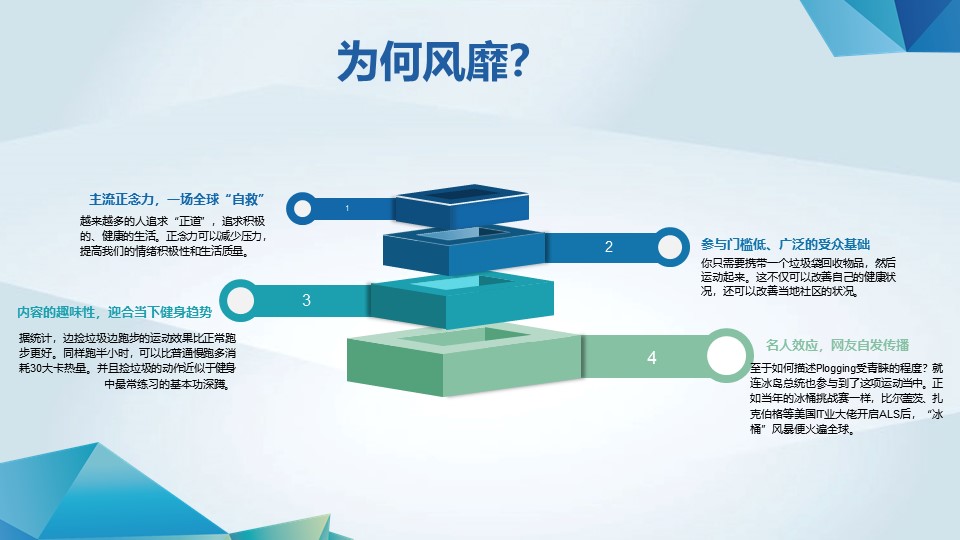 商业地产健康跑策划方案PPT