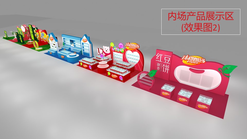 食品饮料经销商大会策划方案PPT