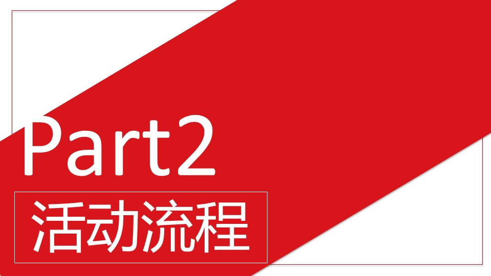 食品饮料经销商大会策划方案PPT