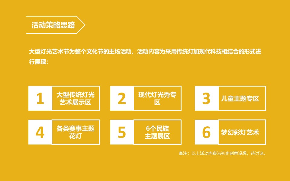 其他文化节策划方案PPT