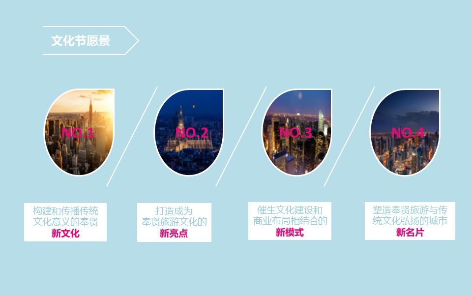 其他文化节策划方案PPT