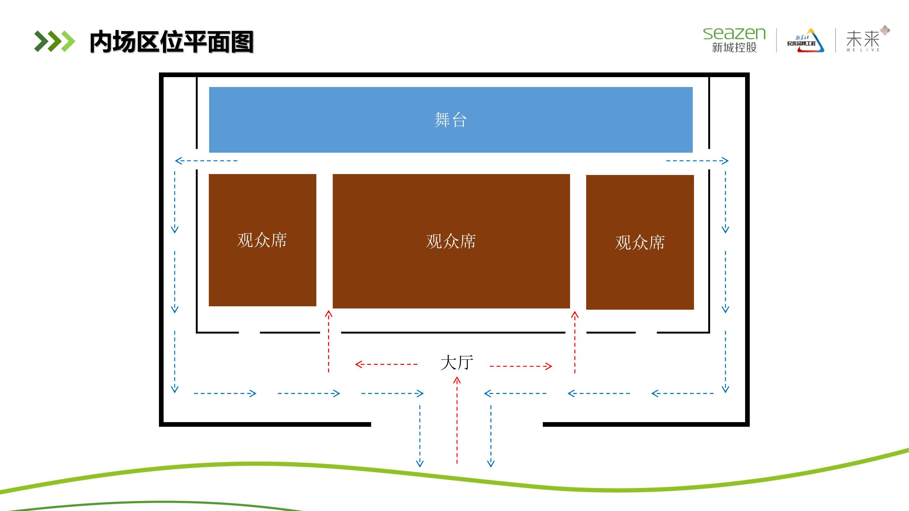 新闻发布会策划方案流程(新闻发布会策划方案流程图)