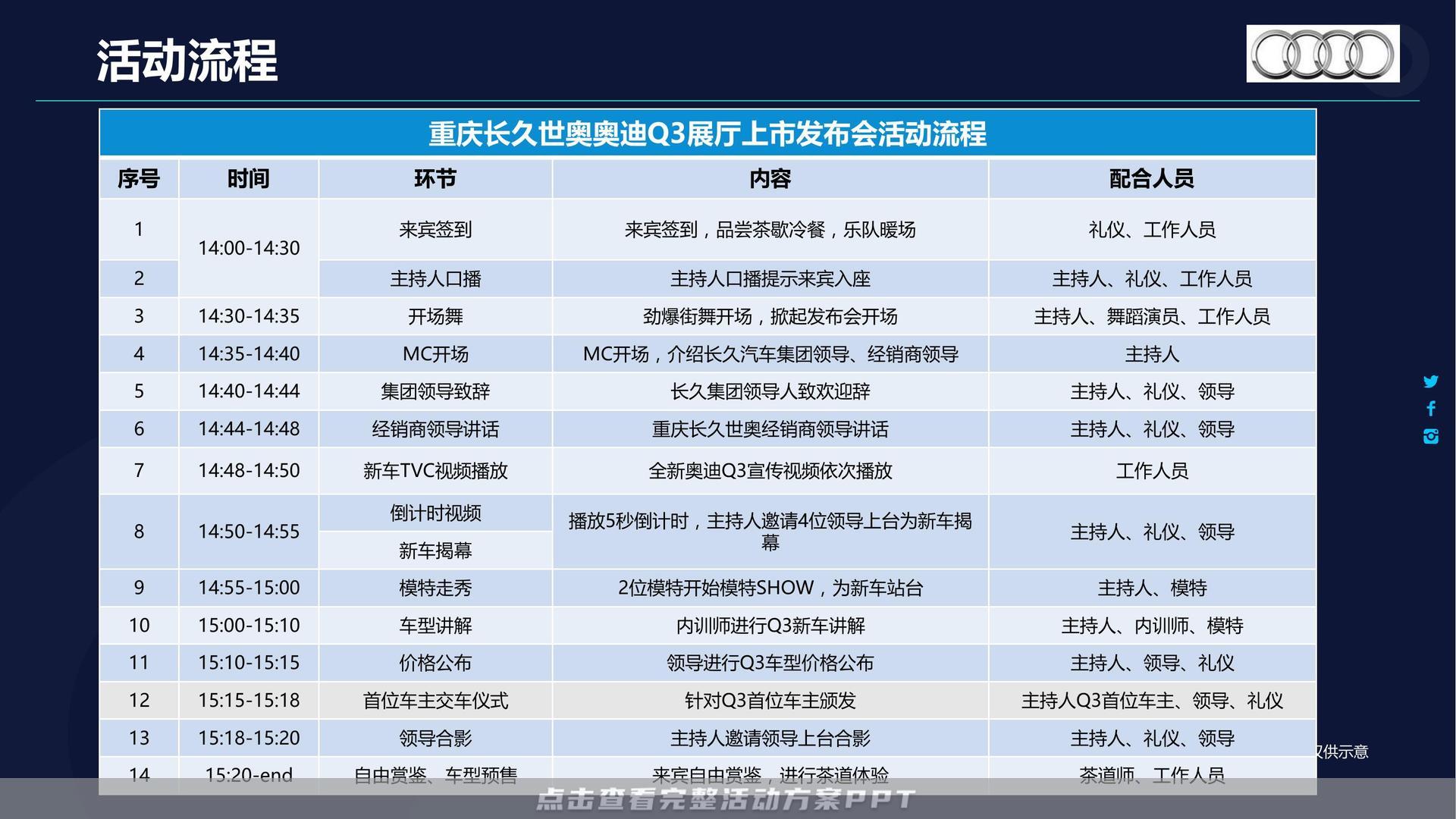 新车发布会活动执行方案