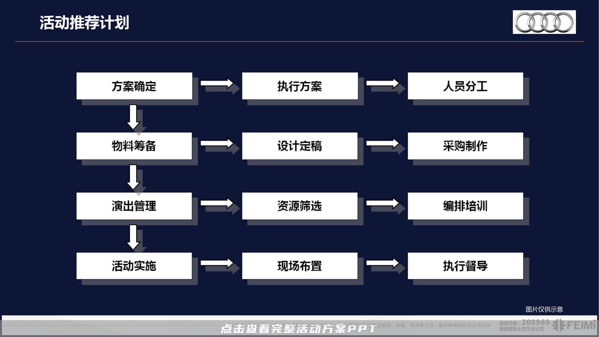 新车发布会活动执行方案
