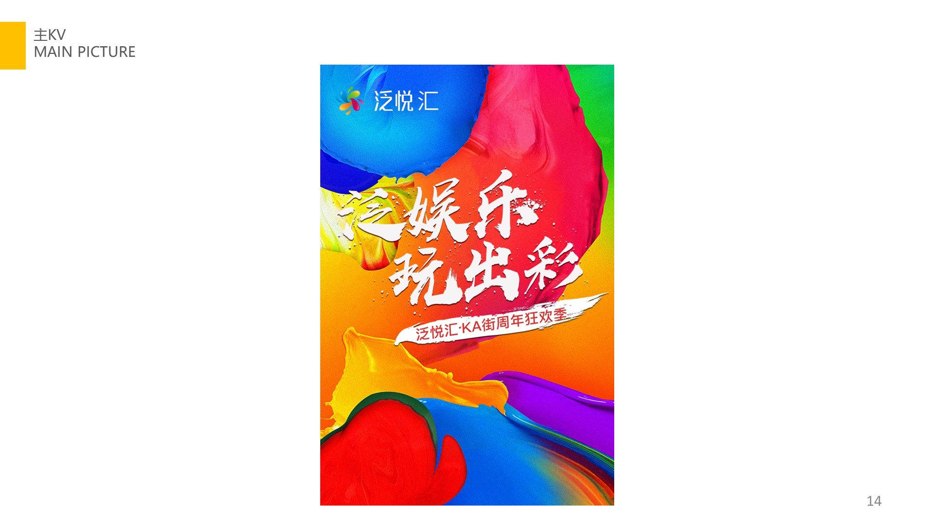 商业地产周年庆典策划方案PPT