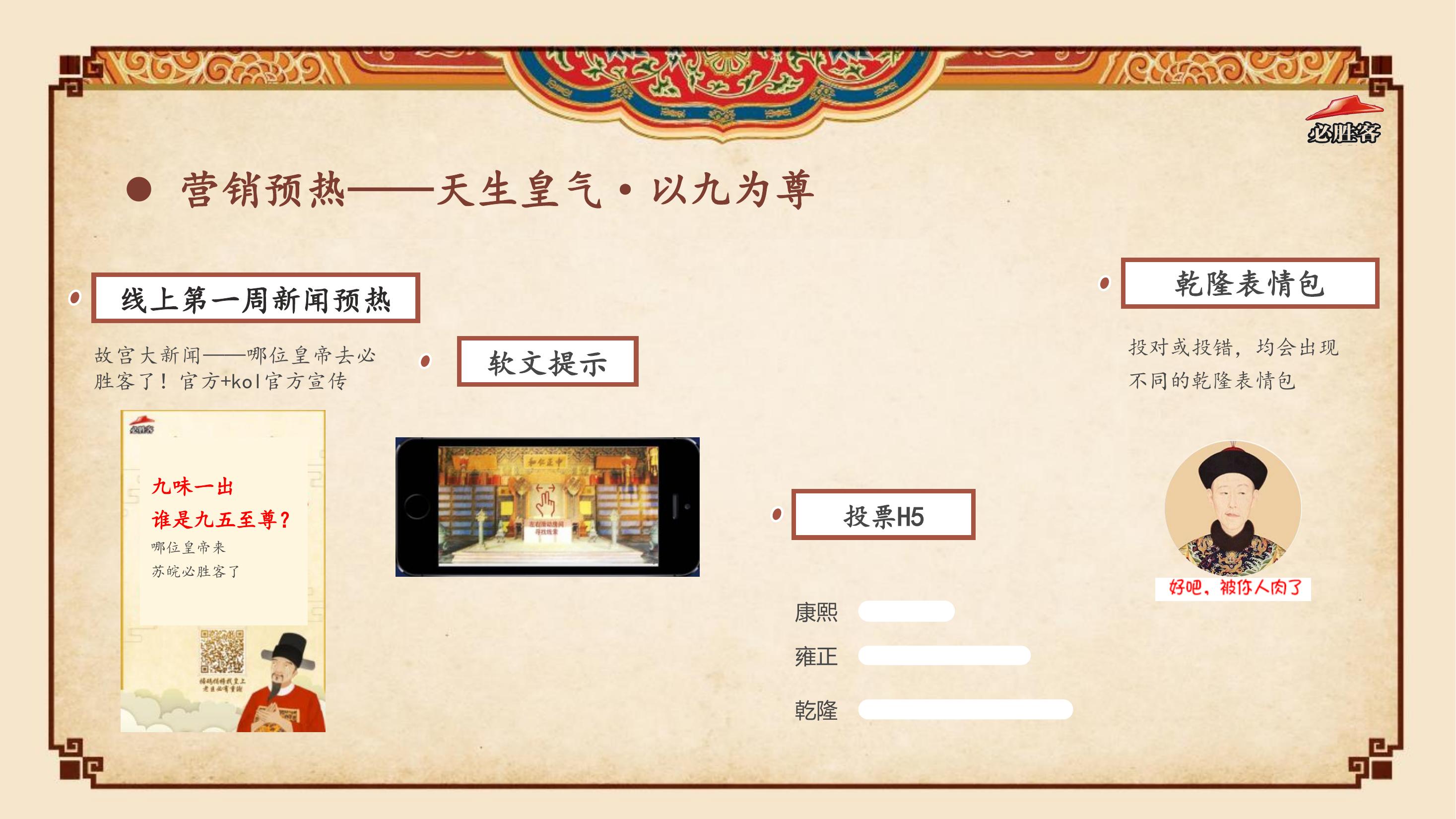 餐饮策划方案PPT