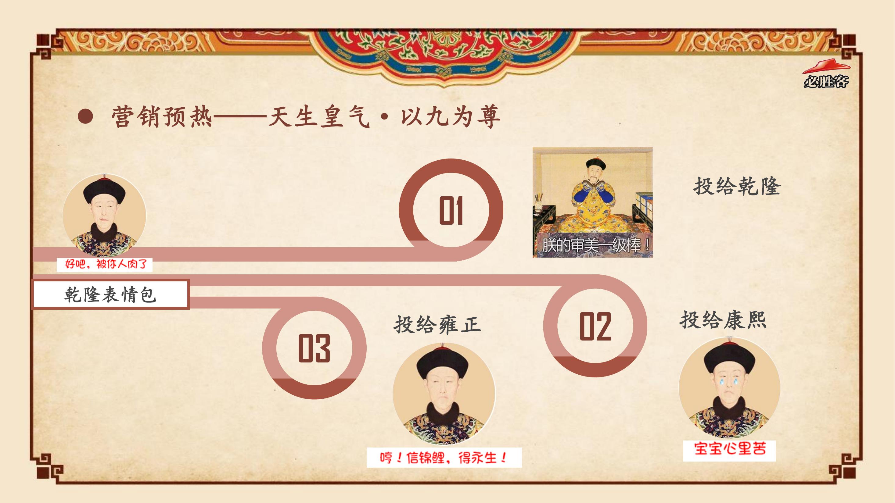 餐饮策划方案PPT